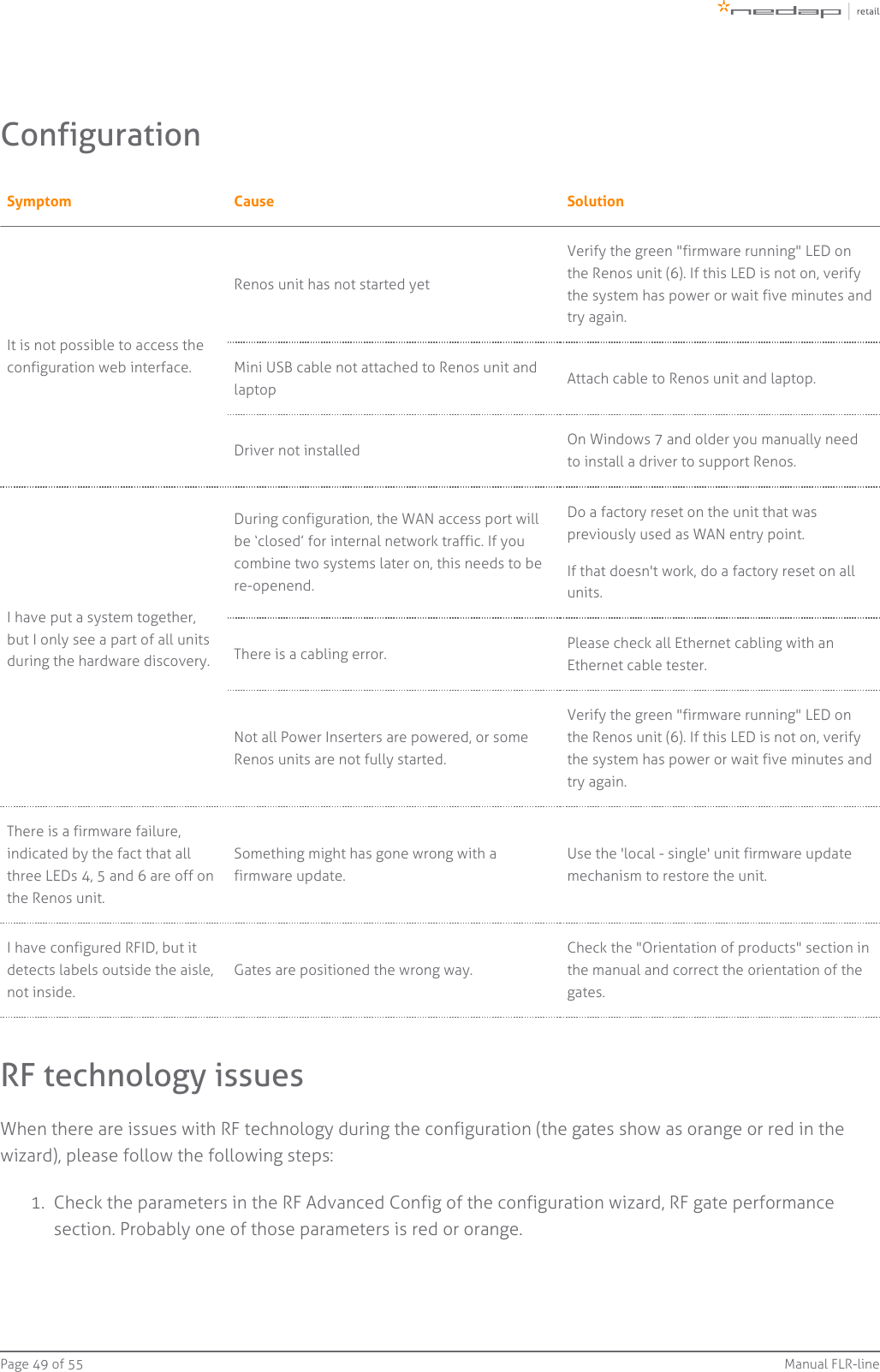 Page   of 49 55 Manual FLR-line1.  ConfigurationSymptom Cause SolutionIt is not possible to access theconfiguration web interface.Renos unit has not started yetVerify the green &quot;firmware running&quot; LED onthe Renos unit (6). If this LED is not on, verifythe system has power or wait five minutes andtry again.Mini USB cable not attached to Renos unit andlaptop Attach cable to Renos unit and laptop.Driver not installed On Windows 7 and older you manually needto install a driver to support Renos.I have put a system together,but I only see a part of all unitsduring the hardware discovery.During configuration, the WAN access port willbe ‘closed’ for internal network traffic. If youcombine two systems later on, this needs to bere-openend.Do a factory reset on the unit that waspreviously used as WAN entry point.If that doesn&apos;t work, do a factory reset on allunits.There is a cabling error. Please check all Ethernet cabling with anEthernet cable tester.Not all Power Inserters are powered, or someRenos units are not fully started.Verify the green &quot;firmware running&quot; LED onthe Renos unit (6). If this LED is not on, verifythe system has power or wait five minutes andtry again.There is a firmware failure,indicated by the fact that allthree LEDs 4, 5 and 6 are off onthe Renos unit.Something might has gone wrong with afirmware update.Use the &apos;local - single&apos; unit firmware updatemechanism to restore the unit.I have configured RFID, but itdetects labels outside the aisle,not inside.Gates are positioned the wrong way.Check the &quot;Orientation of products&quot; section inthe manual and correct the orientation of thegates.RF technology issuesWhen there are issues with RF technology during the configuration (the gates show as orange or red in thewizard), please follow the following steps:Check the parameters in the RF Advanced Config of the configuration wizard, RF gate performancesection. Probably one of those parameters is red or orange.