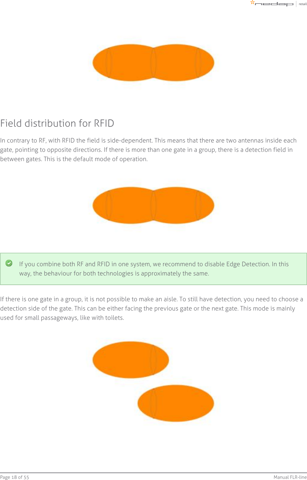Page   of 18 55 Manual FLR-lineField distribution for RFIDIn contrary to RF, with RFID the field is side-dependent. This means that there are two antennas inside eachgate, pointing to opposite directions. If there is more than one gate in a group, there is a detection field inbetween gates. This is the default mode of operation.If you combine both RF and RFID in one system, we recommend to disable Edge Detection. In thisway, the behaviour for both technologies is approximately the same.If there is one gate in a group, it is not possible to make an aisle. To still have detection, you need to choose adetection side of the gate. This can be either facing the previous gate or the next gate. This mode is mainlyused for small passageways, like with toilets.