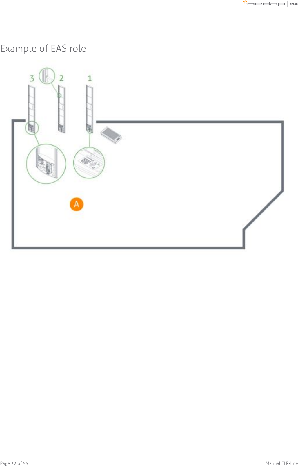 Page   of 32 55 Manual FLR-lineExample of EAS role