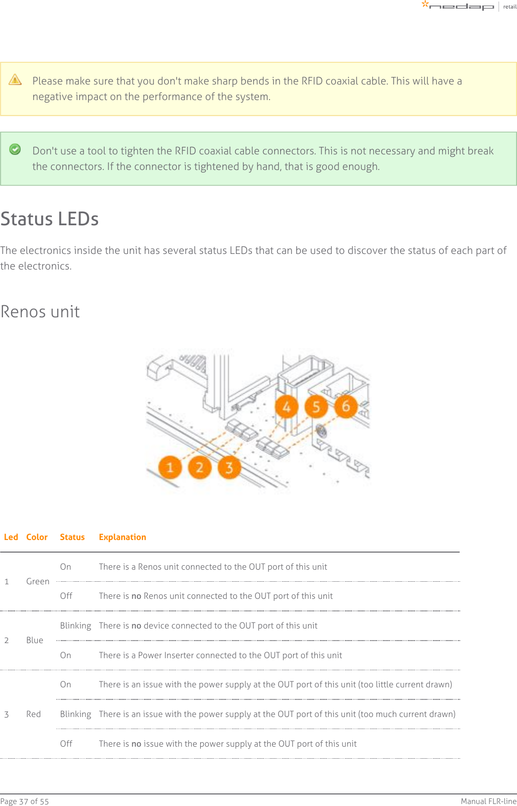 Page   of 37 55 Manual FLR-linePlease make sure that you don&apos;t make sharp bends in the RFID coaxial cable. This will have anegative impact on the performance of the system.Don&apos;t use a tool to tighten the RFID coaxial cable connectors. This is not necessary and might breakthe connectors. If the connector is tightened by hand, that is good enough.Status LEDsThe electronics inside the unit has several status LEDs that can be used to discover the status of each part ofthe electronics.Renos unitLed Color Status Explanation1 GreenOn There is a Renos unit connected to the OUT port of this unitOff There is   Renos unit connected to the OUT port of this unitno2 BlueBlinking There is   device connected to the OUT port of this unitnoOn There is a Power Inserter connected to the OUT port of this unit3 RedOn There is an issue with the power supply at the OUT port of this unit (too little current drawn)Blinking There is an issue with the power supply at the OUT port of this unit (too much current drawn)Off There is   issue with the power supply at the OUT port of this unitno