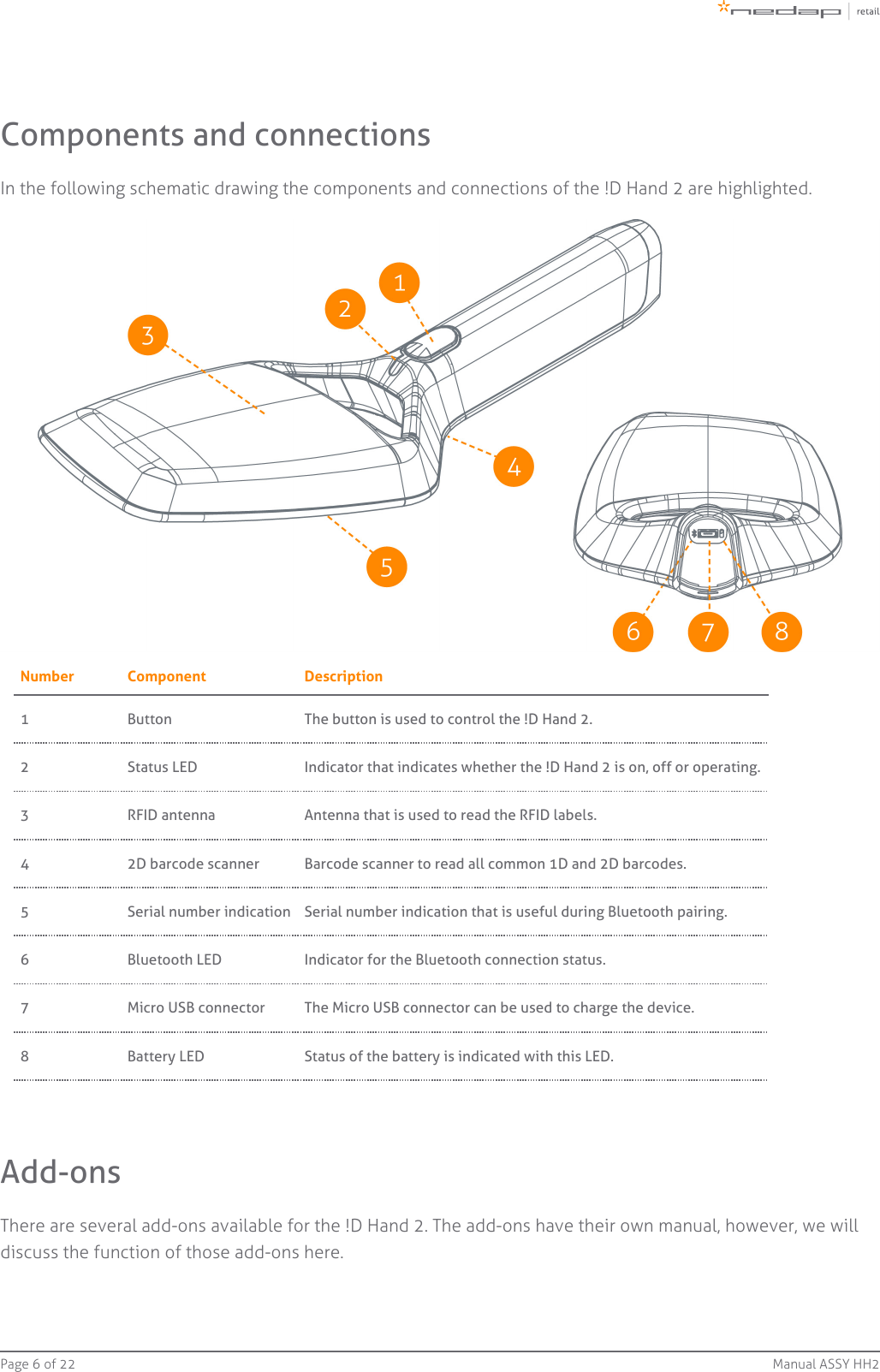 Page   of 6 22 Manual ASSY HH2Components and connectionsIn the following schematic drawing the components and connections of the !D Hand 2 are highlighted.Number Component Description1 Button The button is used to control the !D Hand 2.2 Status LED Indicator that indicates whether the !D Hand 2 is on, off or operating.3 RFID antenna Antenna that is used to read the RFID labels.4 2D barcode scanner Barcode scanner to read all common 1D and 2D barcodes.5 Serial number indication Serial number indication that is useful during Bluetooth pairing.6 Bluetooth LED Indicator for the Bluetooth connection status.7 Micro USB connector The Micro USB connector can be used to charge the device.8 Battery LED Status of the battery is indicated with this LED.Add-onsThere are several add-ons available for the !D Hand 2. The add-ons have their own manual, however, we willdiscuss the function of those add-ons here.