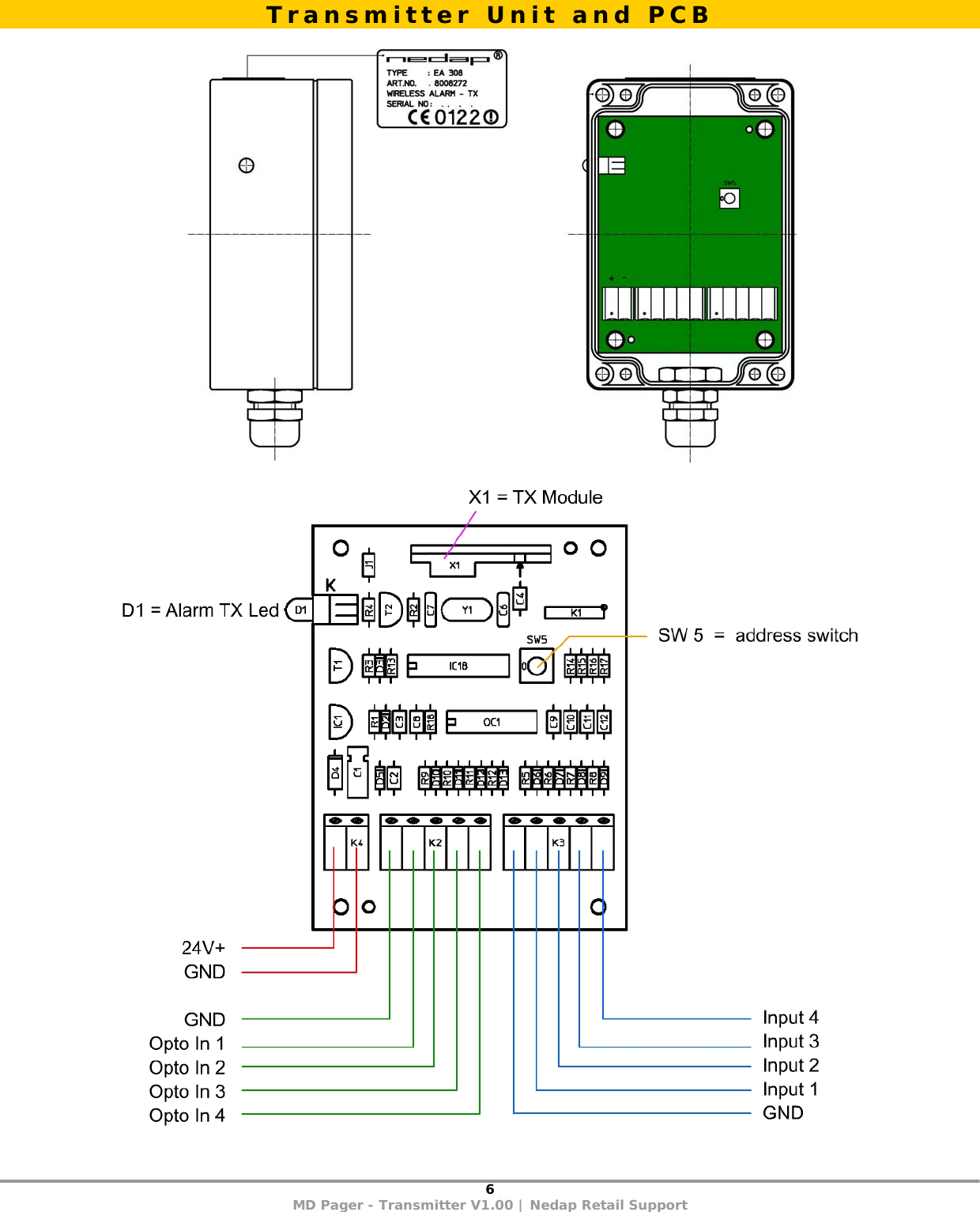 6 MD Pager - Transmitter V1.00 | Nedap Retail Support      Transmitter Unit and PCB 
