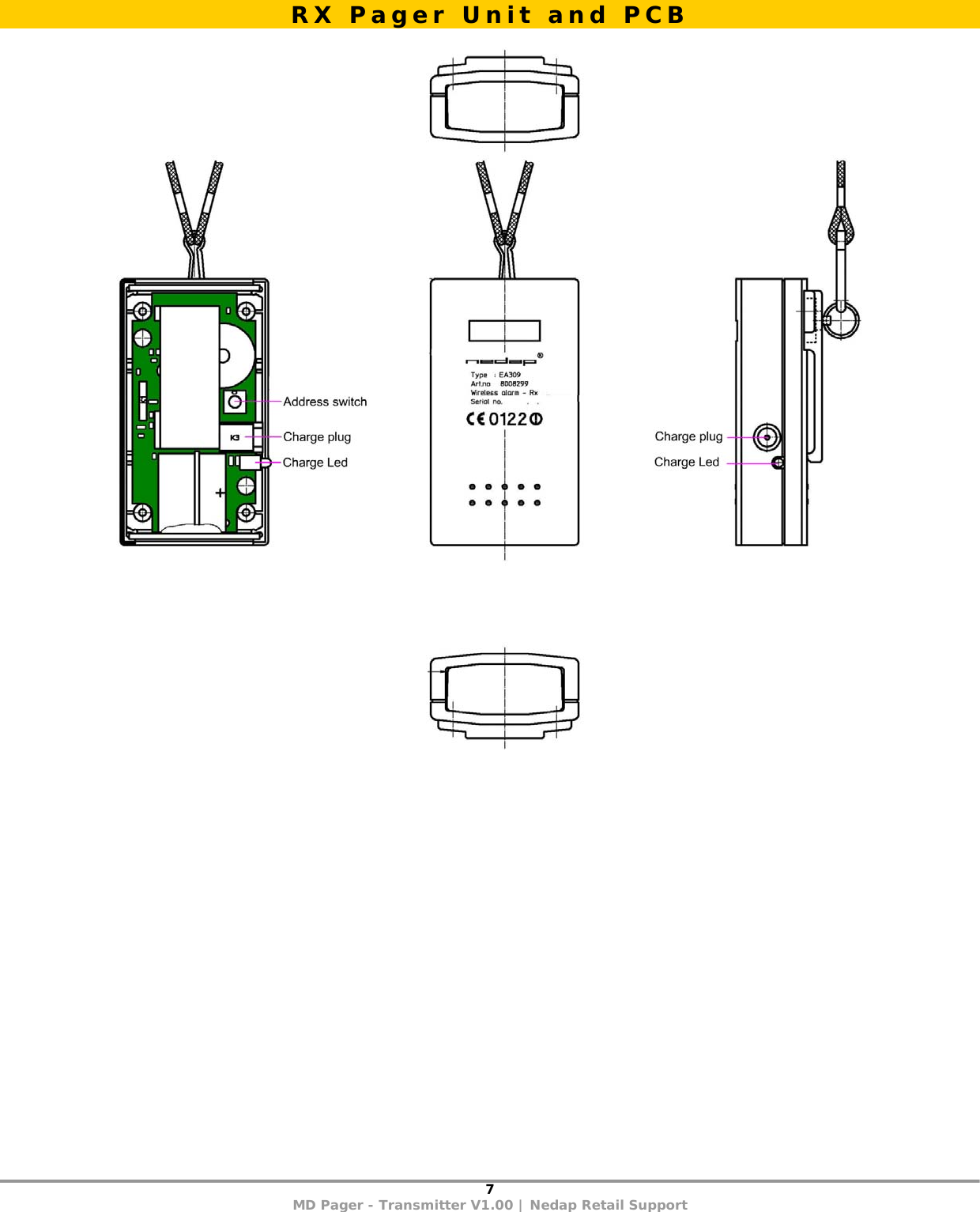 7 MD Pager - Transmitter V1.00 | Nedap Retail Support      RX Pager Unit and PCB 