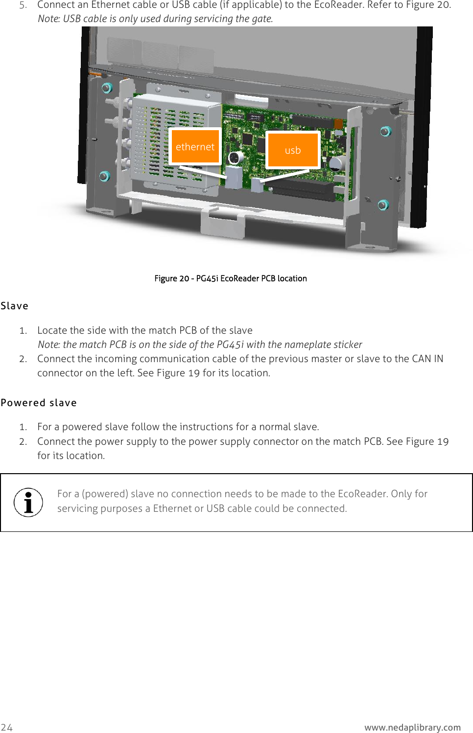  24     www.nedaplibrary.com 5. Connect an Ethernet cable or USB cable (if applicable) to the EcoReader. Refer to Figure 20. Note: USB cable is only used during servicing the gate.  Figure 20 - PG45i EcoReader PCB location Slave 1. Locate the side with the match PCB of the slave Note: the match PCB is on the side of the PG45i with the nameplate sticker 2. Connect the incoming communication cable of the previous master or slave to the CAN IN connector on the left. See Figure 19 for its location. Powered slave 1. For a powered slave follow the instructions for a normal slave. 2. Connect the power supply to the power supply connector on the match PCB. See Figure 19 for its location.     For a (powered) slave no connection needs to be made to the EcoReader. Only for servicing purposes a Ethernet or USB cable could be connected.  ethernet usb 