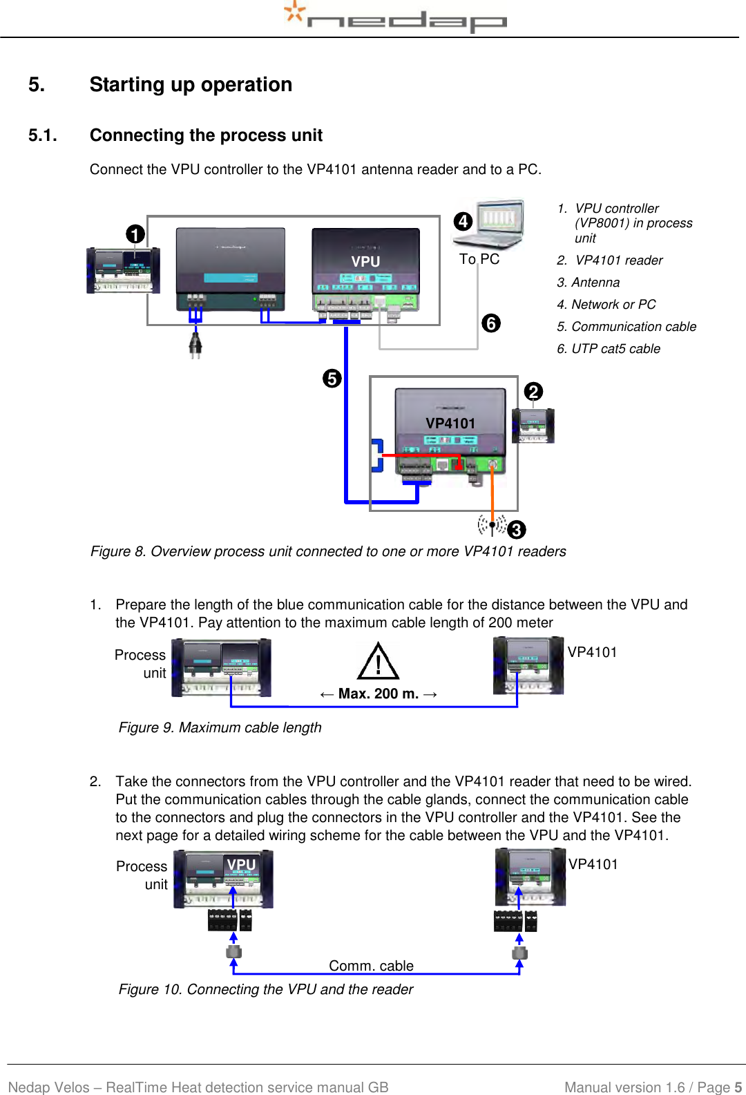  Nedap Velos – RealTime Heat detection service manual GB                            Manual version 1.6 / Page 5  5.  Starting up operation 5.1.  Connecting the process unit Connect the VPU controller to the VP4101 antenna reader and to a PC.            1.  VPU controller (VP8001) in process unit 2.  VP4101 reader 3. Antenna 4. Network or PC 5. Communication cable 6. UTP cat5 cable   Figure 8. Overview process unit connected to one or more VP4101 readers  1.  Prepare the length of the blue communication cable for the distance between the VPU and the VP4101. Pay attention to the maximum cable length of 200 meter   Figure 9. Maximum cable length  2.  Take the connectors from the VPU controller and the VP4101 reader that need to be wired. Put the communication cables through the cable glands, connect the communication cable to the connectors and plug the connectors in the VPU controller and the VP4101. See the next page for a detailed wiring scheme for the cable between the VPU and the VP4101.     Figure 10. Connecting the VPU and the reader Process unit ← Max. 200 m. → VP4101  Process unit VP4101 Comm. cable VPU VPU VPU VP4101 To PC   6 Length of corridor (m) 11 Length of corridor (m) 4 Length of corridor (m) 5 Length of corridor (m) 2 Length of corridor (m) 31 Length of corridor (m) 