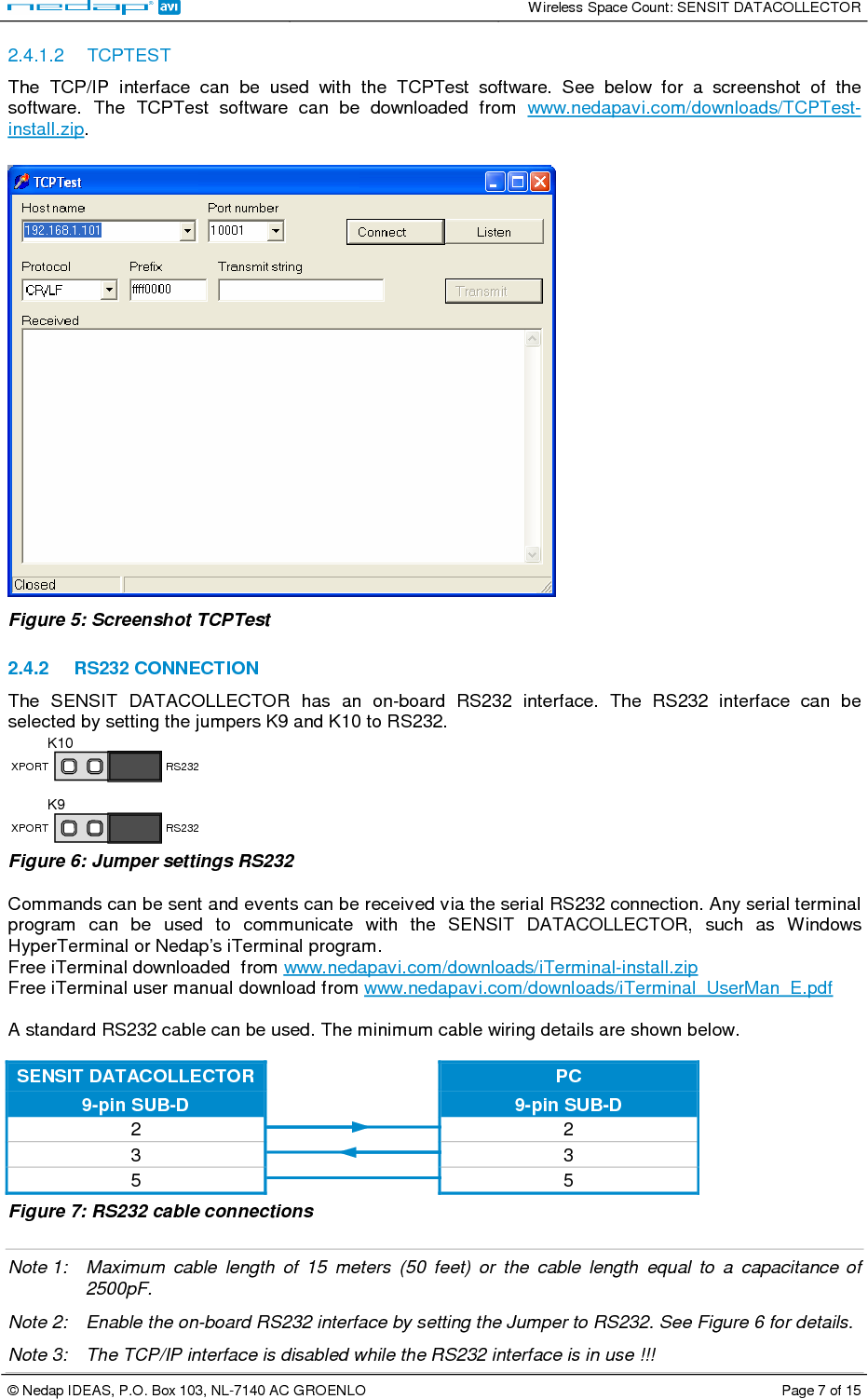   Wireless Space Count: SENSIT DATACOLLECTOR  © Nedap IDEAS, P.O. Box 103, NL-7140 AC GROENLO  Page 7 of 15  2.4.1.2  TCPTEST The  TCP/IP  interface  can  be  used  with  the  TCPTest  software.  See  below  for  a  screenshot  of  the software.  The  TCPTest  software  can  be  downloaded  from  www.nedapavi.com/downloads/TCPTest-install.zip.   Figure 5: Screenshot TCPTest  2.4.2  RS232 CONNECTION The  SENSIT  DATACOLLECTOR  has  an  on-board  RS232  interface.  The  RS232  interface  can  be selected by setting the jumpers K9 and K10 to RS232.  K10 K9 XPORT XPORT RS232 RS232  Figure 6: Jumper settings RS232   Commands can be sent and events can be received via the serial RS232 connection. Any serial terminal program  can  be  used  to  communicate  with  the  SENSIT  DATACOLLECTOR,  such  as  Windows HyperTerminal or Nedap’s iTerminal program. Free iTerminal downloaded  from www.nedapavi.com/downloads/iTerminal-install.zip Free iTerminal user manual download from www.nedapavi.com/downloads/iTerminal_UserMan_E.pdf  A standard RS232 cable can be used. The minimum cable wiring details are shown below.  SENSIT DATACOLLECTOR  PC 9-pin SUB-D   9-pin SUB-D 2   2 3   3 5   5 Figure 7: RS232 cable connections  Note 1:  Maximum  cable  length  of  15  meters  (50  feet)  or  the  cable  length  equal  to  a  capacitance  of 2500pF. Note 2:  Enable the on-board RS232 interface by setting the Jumper to RS232. See Figure 6 for details. Note 3:  The TCP/IP interface is disabled while the RS232 interface is in use !!! 