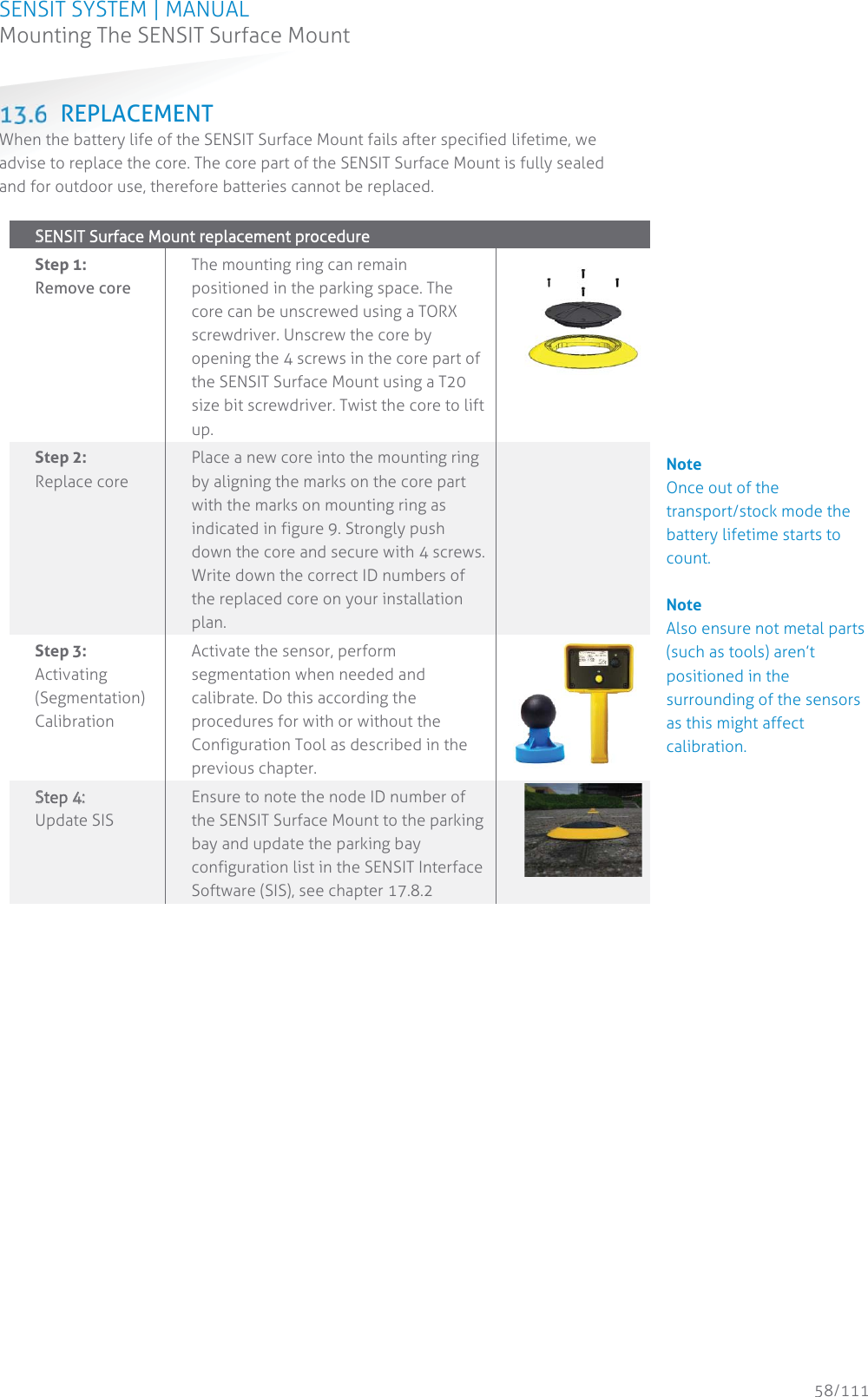 SENSIT SYSTEM | MANUAL Mounting The SENSIT Surface Mount  58/111 Mounting The SENSIT Surface Mount REPLACEMENT When the battery life of the SENSIT Surface Mount fails after specified lifetime, we advise to replace the core. The core part of the SENSIT Surface Mount is fully sealed and for outdoor use, therefore batteries cannot be replaced.  SSENSIT Surface Mount rreplacement procedure    Step 1:  Remove core The mounting ring can remain positioned in the parking space. The core can be unscrewed using a TORX screwdriver. Unscrew the core by opening the 4 screws in the core part of the SENSIT Surface Mount using a T20 size bit screwdriver. Twist the core to lift up.  Step 2:  Replace core Place a new core into the mounting ring by aligning the marks on the core part with the marks on mounting ring as indicated in figure 9. Strongly push down the core and secure with 4 screws. Write down the correct ID numbers of the replaced core on your installation plan.  Step 3:  Activating (Segmentation) Calibration Activate the sensor, perform segmentation when needed and calibrate. Do this according the procedures for with or without the Configuration Tool as described in the previous chapter.   SStep 44::   Update SIS Ensure to note the node ID number of the SENSIT Surface Mount to the parking bay and update the parking bay configuration list in the SENSIT Interface Software (SIS), see chapter 17.8.2       Note Once out of the transport/stock mode the battery lifetime starts to count.  Note Also ensure not metal parts (such as tools) aren’t positioned in the surrounding of the sensors as this might affect calibration.                          