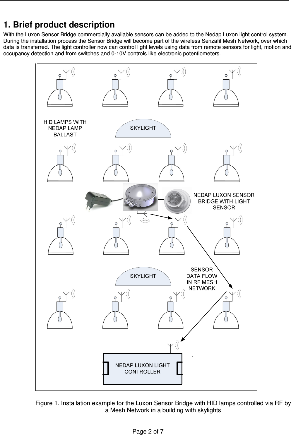   Page 2 of 7    1. Brief product description With the Luxon Sensor Bridge commercially available sensors can be added to the Nedap Luxon light control system. During the installation process the Sensor Bridge will become part of the wireless Senzafil Mesh Network, over which data is transferred. The light controller now can control light levels using data from remote sensors for light, motion and occupancy detection and from switches and 0-10V controls like electronic potentiometers.    Figure 1. Installation example for the Luxon Sensor Bridge with HID lamps controlled via RF by a Mesh Network in a building with skylights 