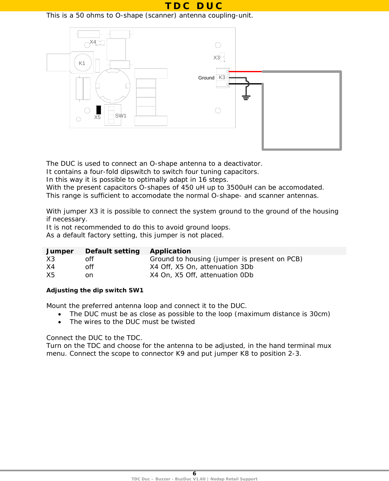 6 TDC Duc – Buzzer - BuzDuc V1.60 | Nedap Retail Support  This is a 50 ohms to O-shape (scanner) antenna coupling-unit.  3K1WS1K 3X4X5XGround  The DUC is used to connect an O-shape antenna to a deactivator.  It contains a four-fold dipswitch to switch four tuning capacitors. In this way it is possible to optimally adapt in 16 steps. With the present capacitors O-shapes of 450 uH up to 3500uH can be accomodated. This range is sufficient to accomodate the normal O-shape- and scanner antennas.  With jumper X3 it is possible to connect the system ground to the ground of the housing if necessary. It is not recommended to do this to avoid ground loops. As a default factory setting, this jumper is not placed.  Jumper  Default setting  Application X3  off  Ground to housing (jumper is present on PCB) X4  off  X4 Off, X5 On, attenuation 3Db X5  on  X4 On, X5 Off, attenuation 0Db  Adjusting the dip switch SW1  Mount the preferred antenna loop and connect it to the DUC. • The DUC must be as close as possible to the loop (maximum distance is 30cm) • The wires to the DUC must be twisted  Connect the DUC to the TDC. Turn on the TDC and choose for the antenna to be adjusted, in the hand terminal mux menu. Connect the scope to connector K9 and put jumper K8 to position 2-3.  TDC DUC 