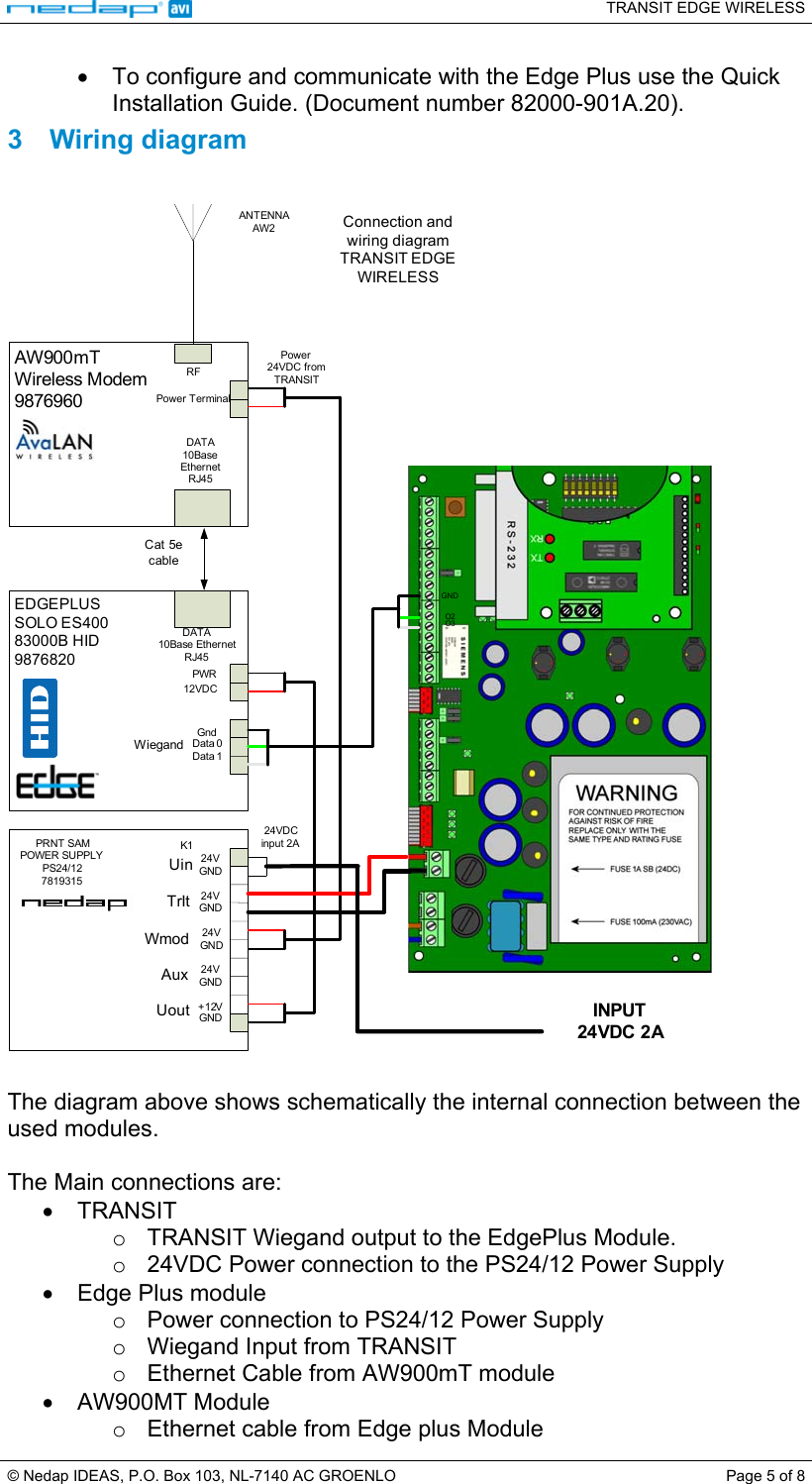   TRANSIT EDGE WIRELESS  © Nedap IDEAS, P.O. Box 103, NL-7140 AC GROENLO  Page 5 of 8 •  To configure and communicate with the Edge Plus use the Quick Installation Guide. (Document number 82000-901A.20).  3  Wiring diagram  AW900mTWireless Modem9876960Power TerminalPower 24VDC from TRANSITRFDATA10Base EthernetRJ45ANTENNAAW2EDGEPLUS SOLO ES40083000B HID 9876820PWRGndData 0Data 112VDCDATA10Base EthernetRJ45WiegandCat 5e cableUinPRNT SAM POWER SUPPLYPS24/127819315TrItWmodAuxUout24VDC input 2AK124VGND24VGND24VGND24VGND+12VGNDGNDO2O3Connection and wiring diagramTRANSIT EDGE WIRELESS INPUT 24VDC 2AThe diagram above shows schematically the internal connection between the used modules.   The Main connections are: •  TRANSIT o  TRANSIT Wiegand output to the EdgePlus Module. o  24VDC Power connection to the PS24/12 Power Supply •  Edge Plus module o  Power connection to PS24/12 Power Supply o  Wiegand Input from TRANSIT o  Ethernet Cable from AW900mT module •  AW900MT Module o  Ethernet cable from Edge plus Module 