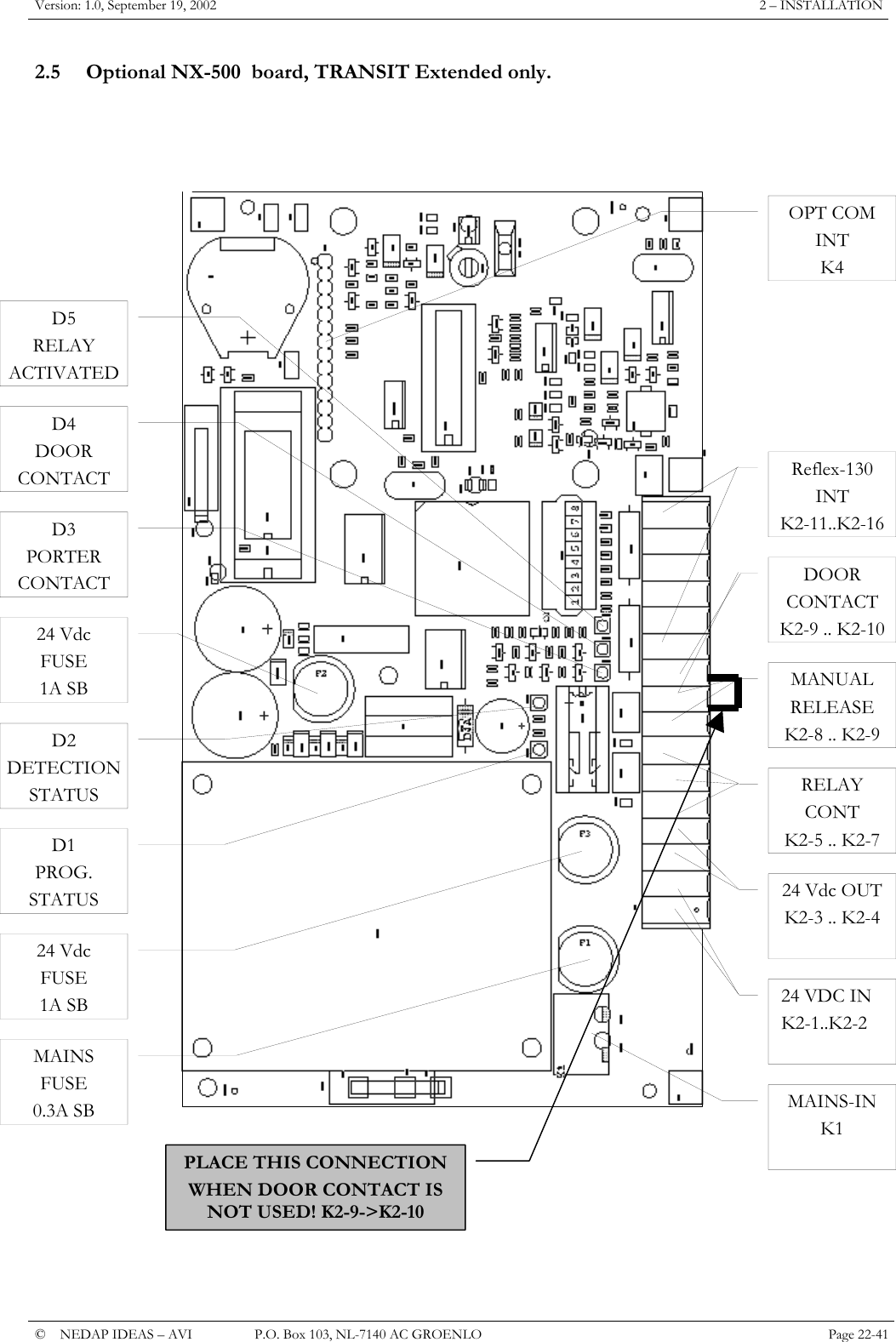 Version: 1.0, September 19, 2002  2 – INSTALLATION 2.5  Optional NX-500  board, TRANSIT Extended only.                                           PLACE THIS CONNECTIONWHEN DOOR CONTACT IS NOT USED! K2-9-&gt;K2-10 MAINS FUSE 0.3A SB 24 Vdc FUSE 1A SB 24 Vdc FUSE 1A SB Reflex-130 INT K2-11..K2-16 D1 PROG. STATUS D2 DETECTION STATUSD3 PORTER CONTACT D4 DOOR CONTACT D5 RELAY ACTIVATED OPT COM INT K4 DOOR CONTACT K2-9 .. K2-10MAINS-IN K1 24 VDC IN K2-1..K2-2 24 Vdc OUTK2-3 .. K2-4 RELAY CONT K2-5 .. K2-7 MANUAL RELEASE K2-8 .. K2-9   ©  NEDAP IDEAS – AVI   P.O. Box 103, NL-7140 AC GROENLO Page 22-41   