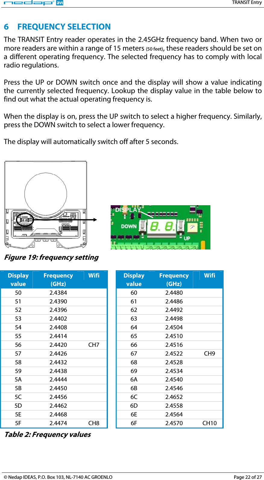   TRANSIT Entry 6 FREQUENCY SELECTION The TRANSIT Entry reader operates in the 2.45GHz frequency band. When two or more readers are within a range of 15 meters (50 feet), these readers should be set on a different operating frequency. The selected frequency has to comply with local radio regulations.  Press the UP or DOWN switch once and the display will show a value indicating the currently selected frequency. Lookup the display value in the table below to find out what the actual operating frequency is.  When the display is on, press the UP switch to select a higher frequency. Similarly, press the DOWN switch to select a lower frequency.  The display will automatically switch off after 5 seconds.     DISPLAY  Figure 19: frequency setting      Display value Frequency (GHz) Wifi  Display value Frequency (GHz) Wifi 50 2.4384   60 2.4480  51 2.4390   61 2.4486  52 2.4396   62 2.4492  53 2.4402   63 2.4498  54 2.4408   64 2.4504  55 2.4414   65 2.4510  56 2.4420 CH7  66 2.4516  57 2.4426   67 2.4522 CH9 58 2.4432   68 2.4528  59 2.4438   69 2.4534  5A 2.4444   6A 2.4540  5B 2.4450   6B 2.4546  5C 2.4456   6C 2.4652  5D 2.4462   6D 2.4558  5E 2.4468   6E 2.4564  5F 2.4474 CH8  6F 2.4570 CH10 Table 2: Frequency values  © Nedap IDEAS, P.O. Box 103, NL-7140 AC GROENLO  Page 22 of 27 