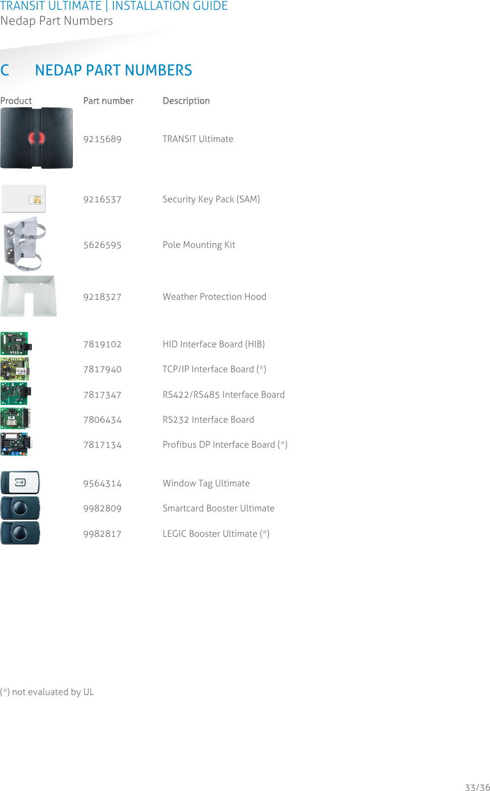 TRANSIT ULTIMATE | INSTALLATION GUIDE Nedap Part Numbers  33/36 C NEDAP PART NUMBERS Product Part number Description  9215689 TRANSIT Ultimate     9216537  Security Key Pack (SAM)  5626595 Pole Mounting Kit  9218327  Weather Protection Hood     7819102  HID Interface Board (HIB)  7817940  TCP/IP Interface Board (*)  7817347  RS422/RS485 Interface Board  7806434  RS232 Interface Board  7817134  Profibus DP Interface Board (*)     9564314  Window Tag Ultimate  9982809  Smartcard Booster Ultimate  9982817  LEGIC Booster Ultimate (*)        (*) not evaluated by UL    