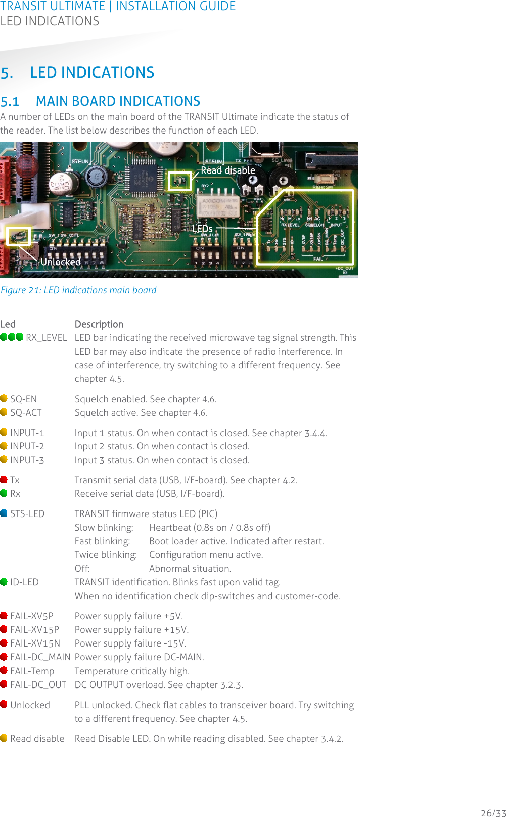 TRANSIT ULTIMATE | INSTALLATION GUIDE LED INDICATIONS  26/33 5. LED INDICATIONS 5.1 MAIN BOARD INDICATIONS A number of LEDs on the main board of the TRANSIT Ultimate indicate the status of the reader. The list below describes the function of each LED.  Figure 21: LED indications main board  Led Description  RX_LEVEL LED bar indicating the received microwave tag signal strength. This LED bar may also indicate the presence of radio interference. In case of interference, try switching to a different frequency. See chapter 4.5.   SQ-EN Squelch enabled. See chapter 4.6.  SQ-ACT Squelch active. See chapter 4.6.   INPUT-1  Input 1 status. On when contact is closed. See chapter 3.4.4.  INPUT-2  Input 2 status. On when contact is closed.  INPUT-3  Input 3 status. On when contact is closed.   Tx Transmit serial data (USB, I/F-board). See chapter 4.2.  Rx  Receive serial data (USB, I/F-board).   STS-LED TRANSIT firmware status LED (PIC) Slow blinking: Heartbeat (0.8s on / 0.8s off) Fast blinking: Boot loader active. Indicated after restart. Twice blinking: Configuration menu active. Off: Abnormal situation.  ID-LED TRANSIT identification. Blinks fast upon valid tag. When no identification check dip-switches and customer-code.   FAIL-XV5P Power supply failure +5V.  FAIL-XV15P Power supply failure +15V.  FAIL-XV15N Power supply failure -15V.  FAIL-DC_MAIN Power supply failure DC-MAIN.  FAIL-Temp Temperature critically high.  FAIL-DC_OUT DC OUTPUT overload. See chapter 3.2.3.   Unlocked PLL unlocked. Check flat cables to transceiver board. Try switching to a different frequency. See chapter 4.5.   Read disable Read Disable LED. On while reading disabled. See chapter 3.4.2.     Unlocked Read disable LEDs 