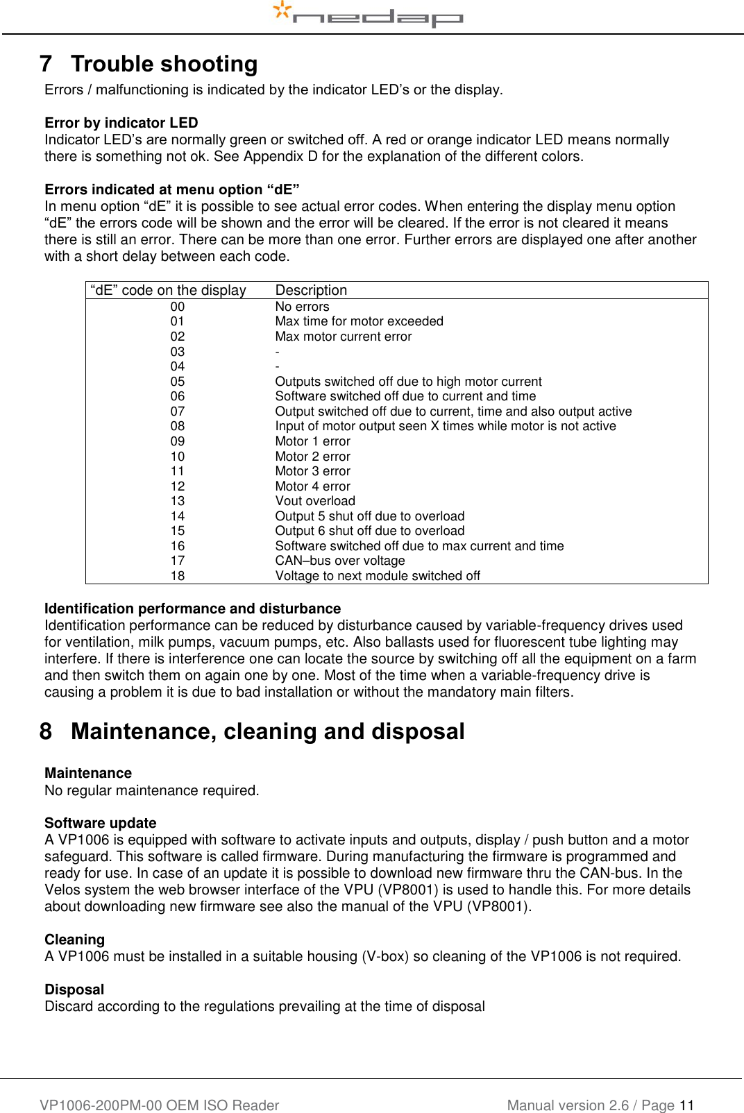    VP1006-200PM-00 OEM ISO Reader Manual version 2.6 / Page 11   7  Trouble shooting Errors / malfunctioning is indicated by the indicator LED’s or the display.  Error by indicator LED Indicator LED’s are normally green or switched off. A red or orange indicator LED means normally there is something not ok. See Appendix D for the explanation of the different colors.  Errors indicated at menu option “dE” In menu option “dE” it is possible to see actual error codes. When entering the display menu option “dE” the errors code will be shown and the error will be cleared. If the error is not cleared it means there is still an error. There can be more than one error. Further errors are displayed one after another with a short delay between each code.   “dE” code on the display Description  00 No errors  01 Max time for motor exceeded   02 Max motor current error  03 -  04 -  05 Outputs switched off due to high motor current  06 Software switched off due to current and time  07 Output switched off due to current, time and also output active  08 Input of motor output seen X times while motor is not active  09 Motor 1 error  10 Motor 2 error  11 Motor 3 error  12 Motor 4 error  13 Vout overload  14 Output 5 shut off due to overload  15 Output 6 shut off due to overload  16 Software switched off due to max current and time  17 CAN–bus over voltage  18 Voltage to next module switched off  Identification performance and disturbance  Identification performance can be reduced by disturbance caused by variable-frequency drives used for ventilation, milk pumps, vacuum pumps, etc. Also ballasts used for fluorescent tube lighting may interfere. If there is interference one can locate the source by switching off all the equipment on a farm and then switch them on again one by one. Most of the time when a variable-frequency drive is causing a problem it is due to bad installation or without the mandatory main filters. 8  Maintenance, cleaning and disposal  Maintenance No regular maintenance required.  Software update A VP1006 is equipped with software to activate inputs and outputs, display / push button and a motor safeguard. This software is called firmware. During manufacturing the firmware is programmed and ready for use. In case of an update it is possible to download new firmware thru the CAN-bus. In the Velos system the web browser interface of the VPU (VP8001) is used to handle this. For more details about downloading new firmware see also the manual of the VPU (VP8001).  Cleaning A VP1006 must be installed in a suitable housing (V-box) so cleaning of the VP1006 is not required.  Disposal Discard according to the regulations prevailing at the time of disposal     