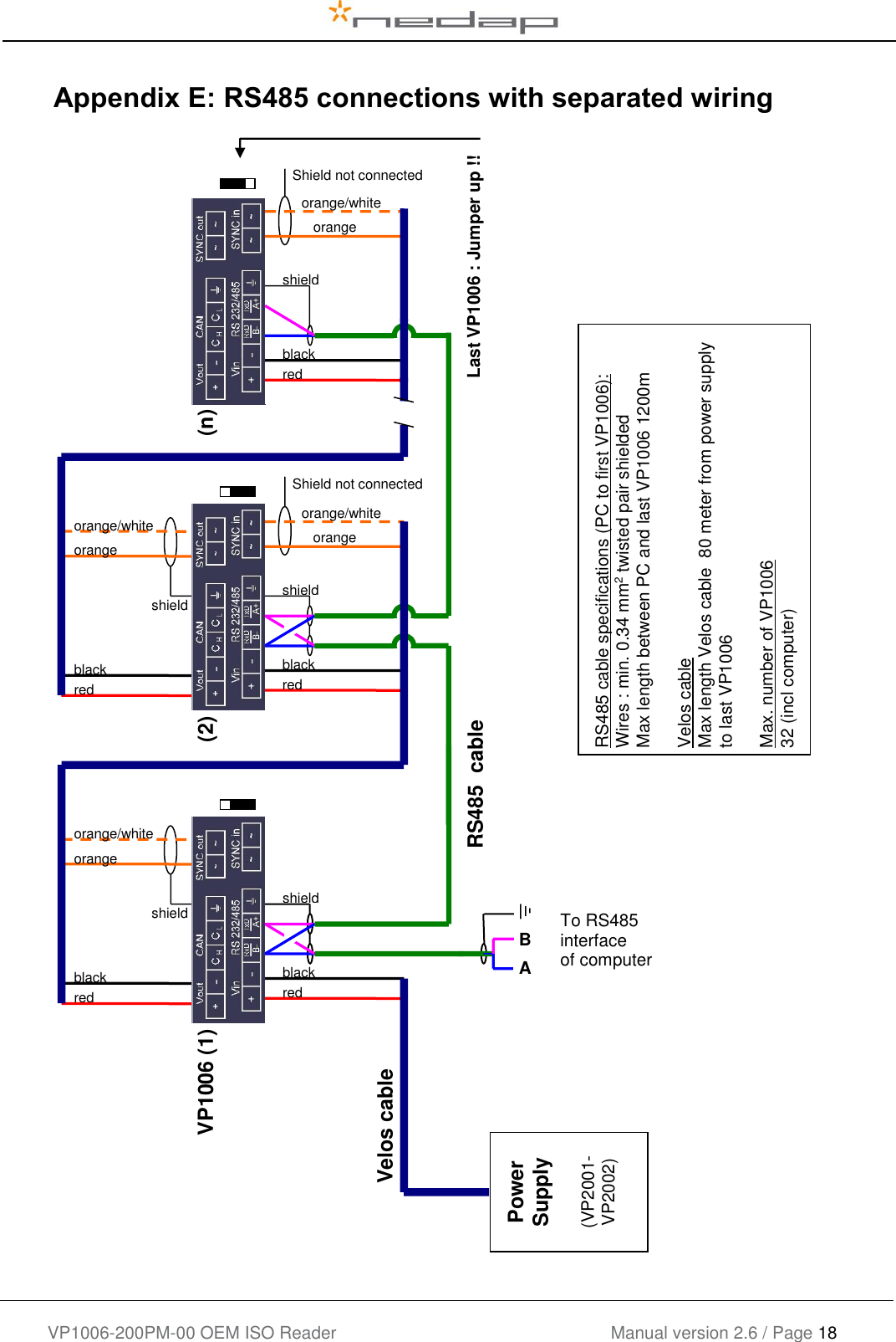    VP1006-200PM-00 OEM ISO Reader Manual version 2.6 / Page 18   Appendix E: RS485 connections with separated wiring   VP1006 (1)  RS485  cable A B (2)  (n)   red black orange orange/white shield red black orange orange/white shield red black orange orange/white shield red black shield red black orange orange/white shield To RS485  interface of computer Last VP1006 : Jumper up !! RS485 cable specifications (PC to first VP1006): Wires : min. 0.34 mm2 twisted pair shielded Max length between PC and last VP1006 1200m  Velos cable Max length Velos cable  80 meter from power supply to last VP1006  Max. number of VP1006 32 (incl computer) Velos cable Power Supply  (VP2001- VP2002) Shield not connected Shield not connected 