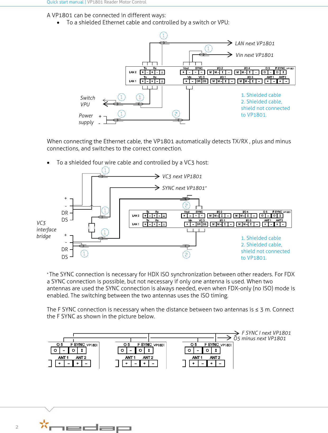 Quick start manual | VP1801 Reader Motor Control   2 A VP1801 can be connected in different ways:   To a shielded Ethernet cable and controlled by a switch or VPU:                                                                                                                                                                                     When connecting the Ethernet cable, the VP1801 automatically detects TX/RX , plus and minus connections, and switches to the correct connection.    To a shielded four wire cable and controlled by a VC3 host:                       The SYNC connection is necessary for HDX ISO synchronization between other readers. For FDX a SYNC connection is possible, but not necessary if only one antenna is used. When two antennas are used the SYNC connection is always needed, even when FDX-only (no ISO) mode is enabled. The switching between the two antennas uses the ISO timing.  The F SYNC connection is necessary when the distance between two antennas is ≤ 3 m. Connect the F SYNC as shown in the picture below.                                      + - 1. Shielded cable 2. Shielded cable, shield not connected to VP1801.   LAN next VP1801  Power supply VC3 next VP1801  + - DR DS + - DR DS VC3 interface bridge Vin next VP1801  SYNC next VP1801  1. Shielded cable 2. Shielded cable, shield not connected to VP1801.   Switch VPU  F SYNC I next VP1801  O5 minus next VP1801  