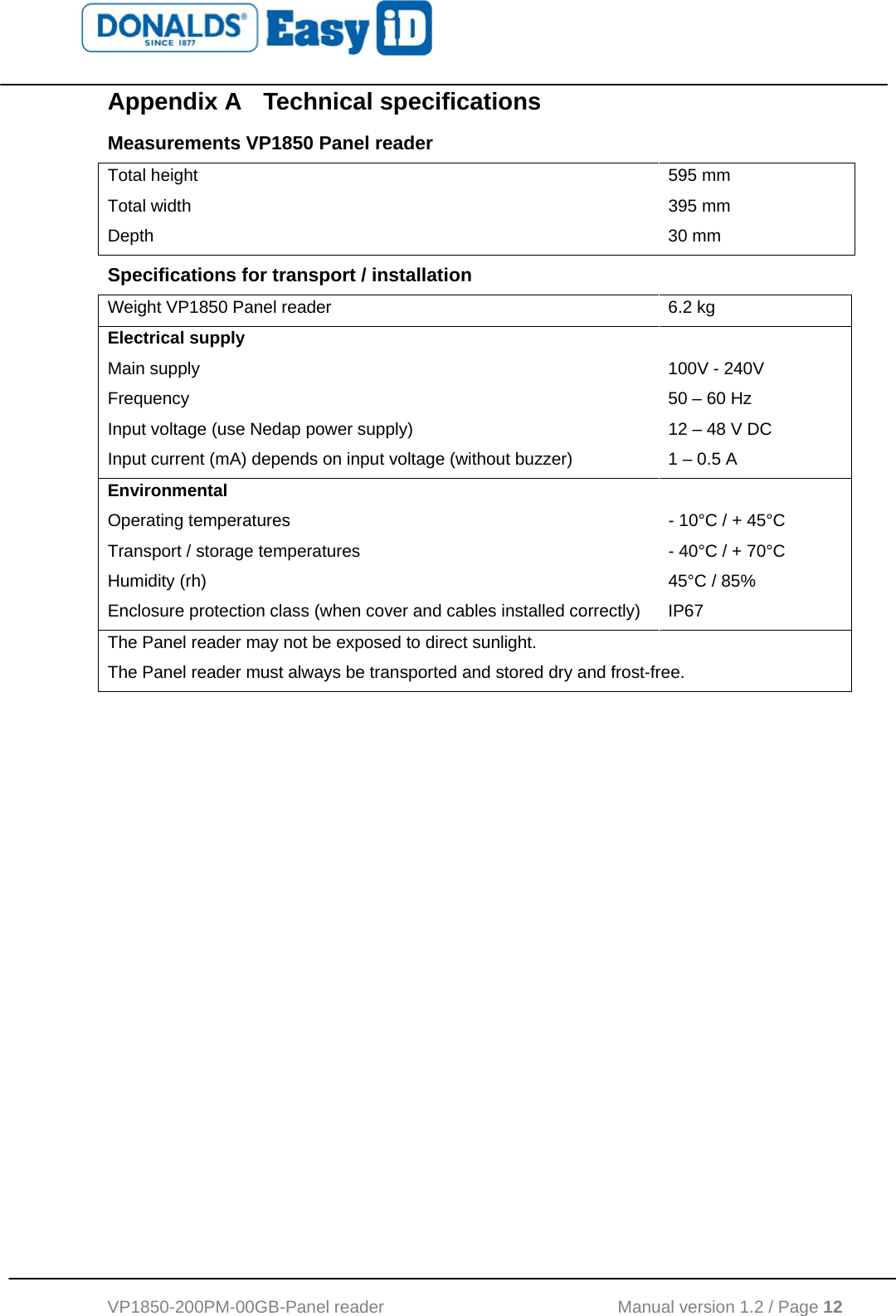   VP1850-200PM-00GB-Panel reader                                           Manual version 1.2 / Page 12  Appendix A  Technical specifications Measurements VP1850 Panel reader Total height  595 mm Total width   395 mm Depth 30 mm Specifications for transport / installation  Weight VP1850 Panel reader  6.2 kg Electrical supply Main supply    100V - 240V Frequency  50 – 60 Hz Input voltage (use Nedap power supply)  12 – 48 V DC Input current (mA) depends on input voltage (without buzzer)  1 – 0.5 A Environmental Operating temperatures  - 10°C / + 45°C Transport / storage temperatures  - 40°C / + 70°C Humidity (rh)  45°C / 85% Enclosure protection class (when cover and cables installed correctly)  IP67 The Panel reader may not be exposed to direct sunlight. The Panel reader must always be transported and stored dry and frost-free. 