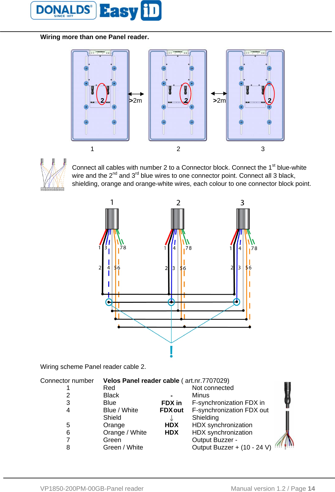   VP1850-200PM-00GB-Panel reader                                           Manual version 1.2 / Page 14  Wiring more than one Panel reader.                      1                                              2                                             3  Connect all cables with number 2 to a Connector block. Connect the 1st blue-white wire and the 2nd and 3rd blue wires to one connector point. Connect all 3 black, shielding, orange and orange-white wires, each colour to one connector block point.    Wiring scheme Panel reader cable 2. Connector number  Velos Panel reader cable ( art.nr.7707029) 1 Red   Not connected 2 Black  - Minus 3 Blue  FDX in F-synchronization FDX in 4  Blue / White  FDX  out F-synchronization FDX out  Shield   Shielding 5 Orange  HDX HDX synchronization 6  Orange / White  HDX HDX synchronization 7  Green    Output Buzzer - 8  Green / White    Output Buzzer + (10 - 24 V)  2              &gt;2m                         2              &gt;2m                         2 