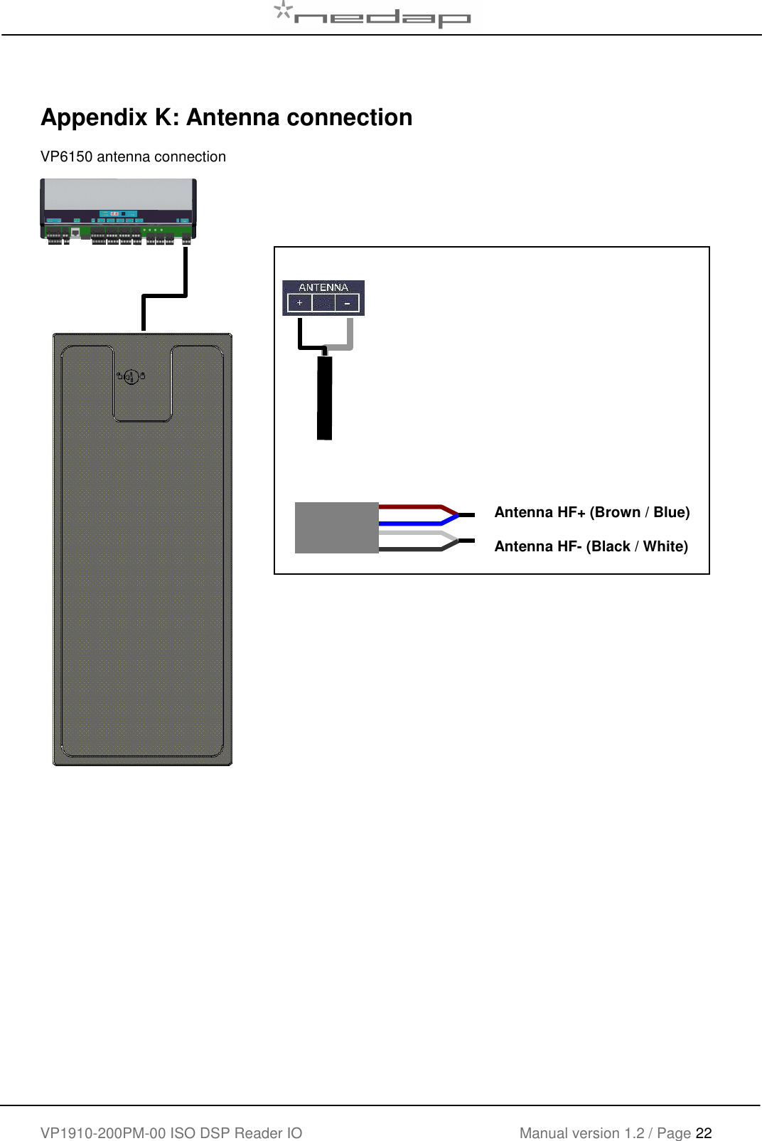    VP1910-200PM-00 ISO DSP Reader IO Manual version 1.2 / Page 22     Appendix K: Antenna connection VP6150 antenna connection       Antenna HF+ (Brown / Blue)  Antenna HF- (Black / White)  