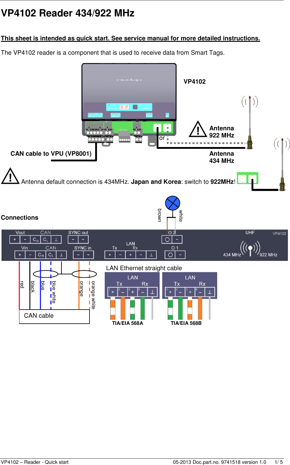   VP4102 – Reader - Quick start    05-2013 Doc.part.no. 9741518 version 1.0      1/ 5    VP4102 Reader 434/922 MHz  This sheet is intended as quick start. See service manual for more detailed instructions.  The VP4102 reader is a component that is used to receive data from Smart Tags.                 Antenna default connection is 434MHz. Japan and Korea: switch to 922MHz!       Connections     Compliance statement (part15.19) This device complies with part 15 of the FCC Rules and to RSS210 of Industry Canada. Operation is subject to the following two conditions: (1) this device may not cause harmful interference, and (2) this device must accept any interference received, including interference that may cause undesired operation. Déclaration Conformité Cet appareil se conforme aux normes RSS210 exemptés de license du Industry Canada. L&apos;opération est soumis aux deux conditions suivantes: (1) cet appareil ne doit causer aucune interférence, et  (2) cet appareil doit accepter n&apos;importe quelle interférence, y inclus interférence qui peut causer une opération non pas voulu de cet appareil.  Warning (part15.21) Changes or modifications not expressly approved by party responsible for compliance could void the user’s authority to operate the equipment. This in particular is applicable for the antenna which can be delivered with the VP4102 System   orange blue white blue black red orange white CAN cable LAN Ethernet straight cable white brown or VP4102  CAN cable to VPU (VP8001)   Antenna 922 MHz  Antenna 434 MHz  TIA/EIA 568A                    TIA/EIA 568B 