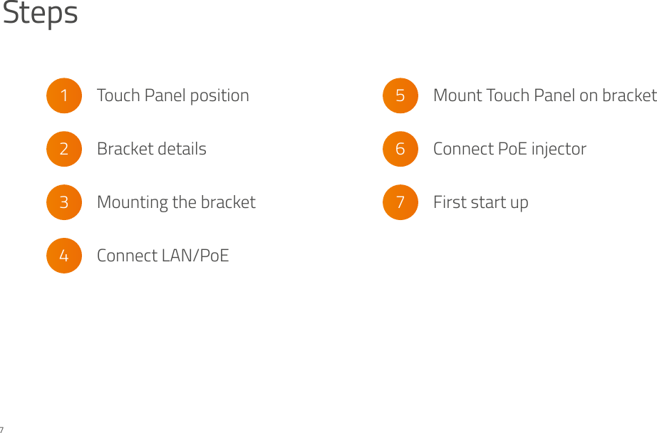 Steps1  Touch Panel position2  Bracket details3  Mounting the bracket4  Connect LAN/PoE5  Mount Touch Panel on bracket6  Connect PoE injector7  First start up7