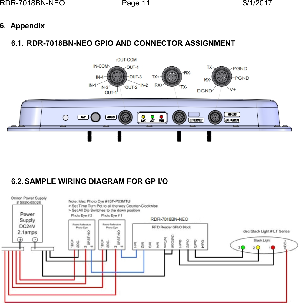 RDR-7018BN-NEO Page 11 3/1/20176. Appendix6.1. RDR-7018BN-NEO GPIO AND CONNECTOR ASSIGNMENT6.2. SAMPLE WIRING DIAGRAM FOR GP I/O