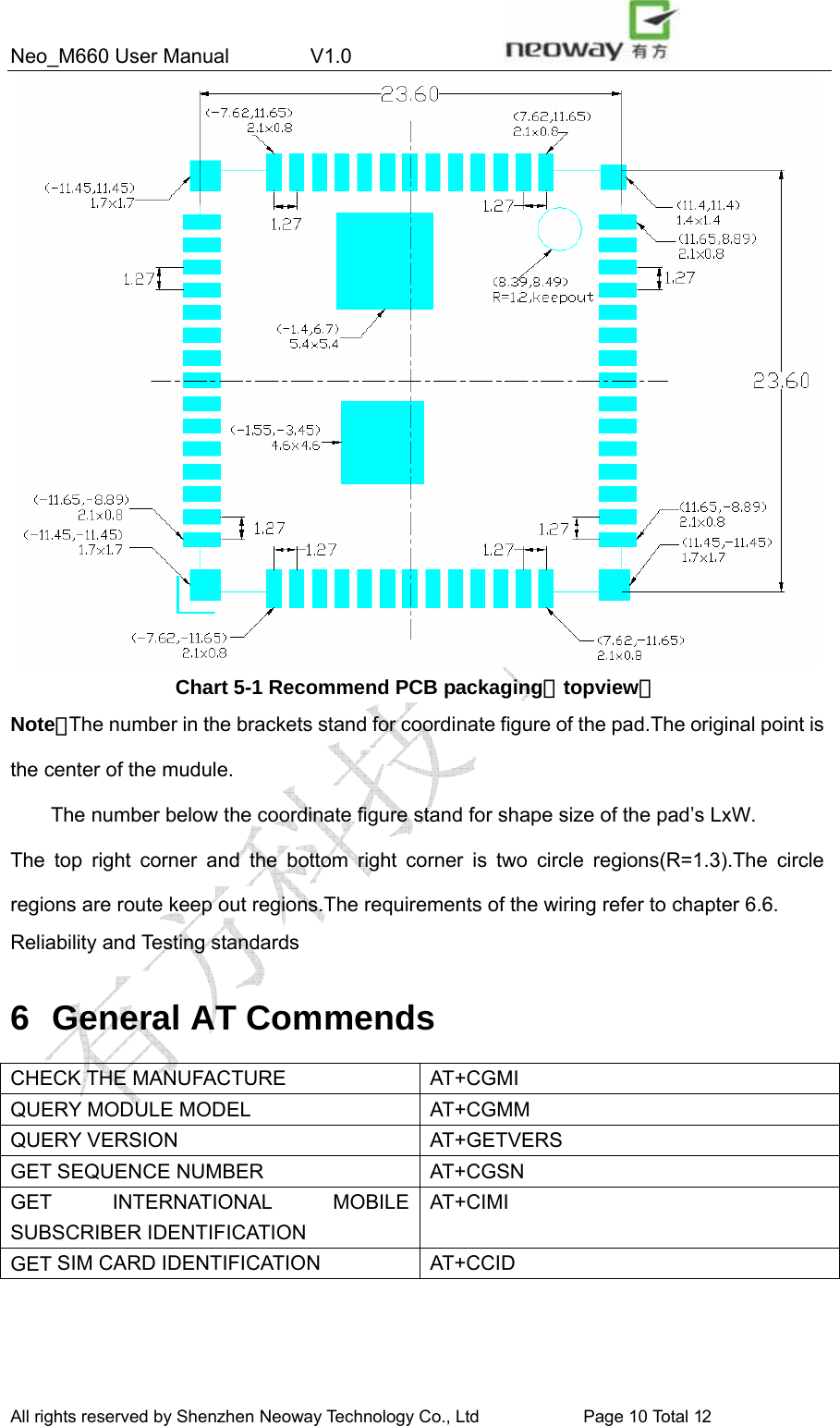 Neo_M660 User Manual        V1.0                 All rights reserved by Shenzhen Neoway Technology Co., Ltd                        Page 10 Total 11  Chart 5-1 Recommend PCB packaging（topview） Note：The number in the brackets stand for coordinate figure of the pad.The original point is the center of the mudule.   The number below the coordinate figure stand for shape size of the pad’s LxW. The top right corner and the bottom right corner is two circle regions(R=1.3).The circle regions are route keep out regions.The requirements of the wiring refer to chapter 6.6.   Reliability and Testing standards  6 General AT Commends  CHECK THE MANUFACTURE  AT+CGMI QUERY MODULE MODEL  AT+CGMM QUERY VERSION  AT+GETVERS GET SEQUENCE NUMBER  AT+CGSN GET INTERNATIONAL MOBILE SUBSCRIBER IDENTIFICATION AT+CIMI GET SIM CARD IDENTIFICATION  AT+CCID  All rights reserved by Shenzhen Neoway Technology Co., Ltd                        Page 10 Total 12 