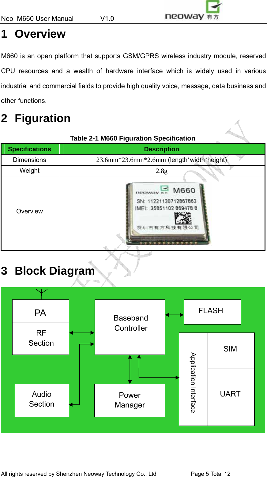 Neo_M660 User Manual        V1.0                 All rights reserved by Shenzhen Neoway Technology Co., Ltd                        Page 5 Total 11 1 Overview M660 is an open platform that supports GSM/GPRS wireless industry module, reserved CPU resources and a wealth of hardware interface which is widely used in various industrial and commercial fields to provide high quality voice, message, data business and other functions. 2 Figuration Table 2-1 M660 Figuration Specification Specifications Description Dimensions 23.6mm*23.6mm*2.6mm (length*width*height) Weight 2.8g    Overview     3 Block Diagram  Baseband Controller PA   Power  Manager Application Interface RF Section FLASH Audio Section SIM  UART All rights reserved by Shenzhen Neoway Technology Co., Ltd                        Page 5 Total 12