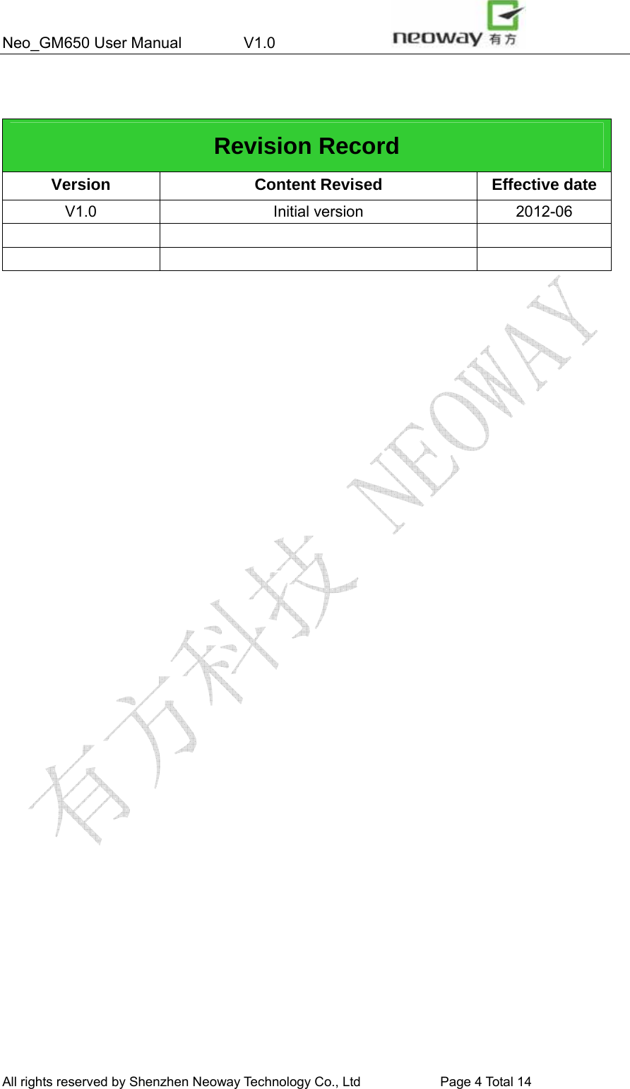 Neo_GM650 User Manual        V1.0                 All rights reserved by Shenzhen Neoway Technology Co., Ltd                        Page 4 Total 14   Revision Record Version  Content Revised  Effective date V1.0 Initial version 2012-06           