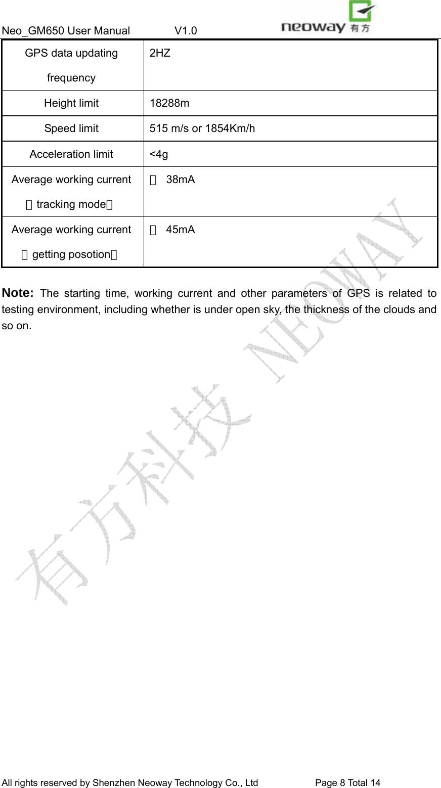 Neo_GM650 User Manual        V1.0                 All rights reserved by Shenzhen Neoway Technology Co., Ltd                        Page 8 Total 14 GPS data updating frequency 2HZ Height limit  18288m Speed limit  515 m/s or 1854Km/h Acceleration limit  &lt;4g Average working current（tracking mode） ＜ 38mA Average working current（getting posotion） ＜ 45mA  Note:  The starting time, working current and other parameters of GPS is related to testing environment, including whether is under open sky, the thickness of the clouds and so on.       