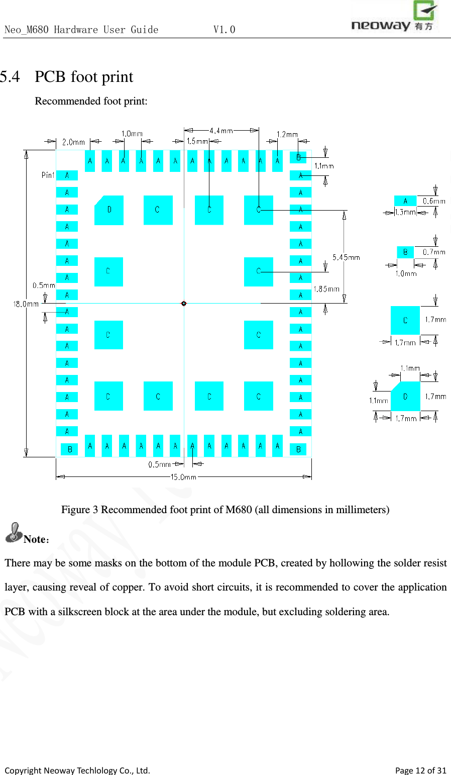 Neo_M680 Hardware User Guide          V1.0                       Copyright Neoway Techlology Co., Ltd.                                                    Page 12 of 31 5.4 PCB foot print Recommended foot print:                                     Figure 3 Recommended foot print of M680 (all dimensions in millimeters) Note： There may be some masks on the bottom of the module PCB, created by hollowing the solder resist layer, causing reveal of copper. To avoid short circuits, it is recommended to cover the application PCB with a silkscreen block at the area under the module, but excluding soldering area.   