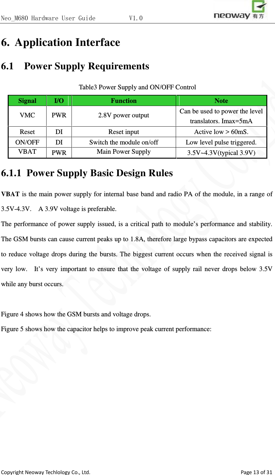 Neo_M680 Hardware User Guide          V1.0                       Copyright Neoway Techlology Co., Ltd.                                                    Page 13 of 31 6. Application Interface 6.1   Power Supply Requirements Table3 Power Supply and ON/OFF Control Signal  I/O Function Note VMC PWR  2.8V power output  Can be used to power the level translators. Imax=5mA Reset DI  Reset input  Active low &gt; 60mS. ON/OFF DI  Switch the module on/off  Low level pulse triggered. VBAT PWR Main Power Supply 3.5V~4.3V(typical 3.9V) 6.1.1 Power Supply Basic Design Rules VBAT is the main power supply for internal base band and radio PA of the module, in a range of 3.5V-4.3V.    A 3.9V voltage is preferable.   The performance of power supply issued, is a critical path to module’s performance and stability. The GSM bursts can cause current peaks up to 1.8A, therefore large bypass capacitors are expected to reduce voltage drops during the bursts. The biggest current occurs when the received signal is very low.  It’s very important to ensure that the voltage of supply rail never drops below 3.5V while any burst occurs.  Figure 4 shows how the GSM bursts and voltage drops. Figure 5 shows how the capacitor helps to improve peak current performance:  