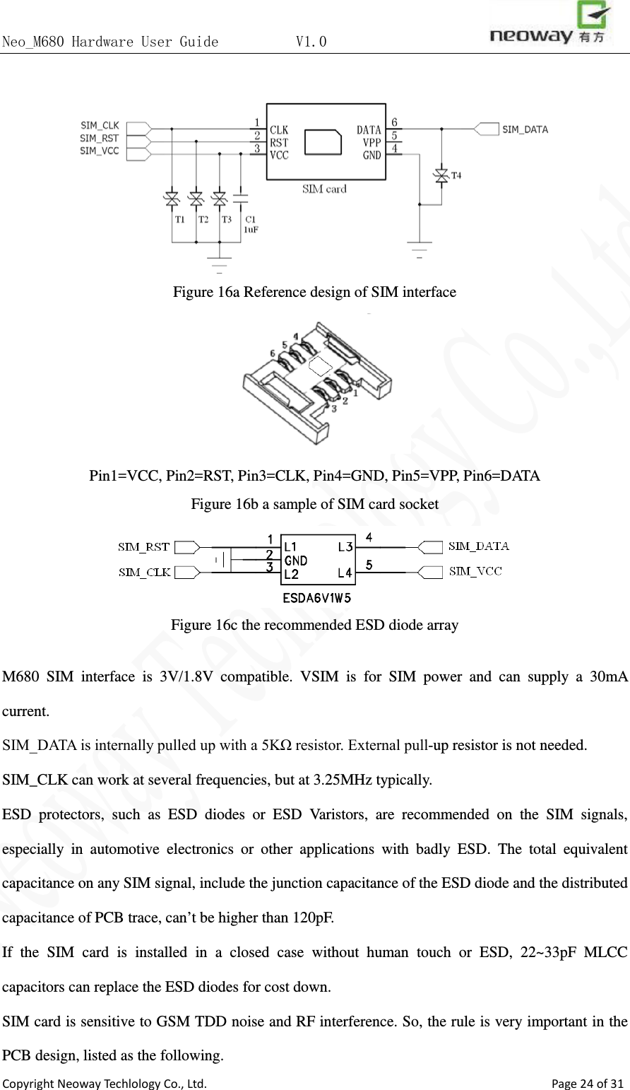 Neo_M680 Hardware User Guide          V1.0                       Copyright Neoway Techlology Co., Ltd.                                                    Page 24 of 31   Figure 16a Reference design of SIM interface    Pin1=VCC, Pin2=RST, Pin3=CLK, Pin4=GND, Pin5=VPP, Pin6=DATA Figure 16b a sample of SIM card socket  Figure 16c the recommended ESD diode array  M680  SIM interface is 3V/1.8V compatible. VSIM is for SIM power and can supply a 30mA current.   SIM_DATA is internally pulled up with a 5KΩ resistor. External pull-up resistor is not needed. SIM_CLK can work at several frequencies, but at 3.25MHz typically.   ESD protectors, such as ESD diodes or ESD Varistors, are recommended on the SIM signals, especially in  automotive electronics or other applications with badly ESD. The total equivalent capacitance on any SIM signal, include the junction capacitance of the ESD diode and the distributed capacitance of PCB trace, can’t be higher than 120pF.   If the SIM card is installed in a closed case without human touch or ESD, 22~33pF MLCC capacitors can replace the ESD diodes for cost down. SIM card is sensitive to GSM TDD noise and RF interference. So, the rule is very important in the PCB design, listed as the following.   