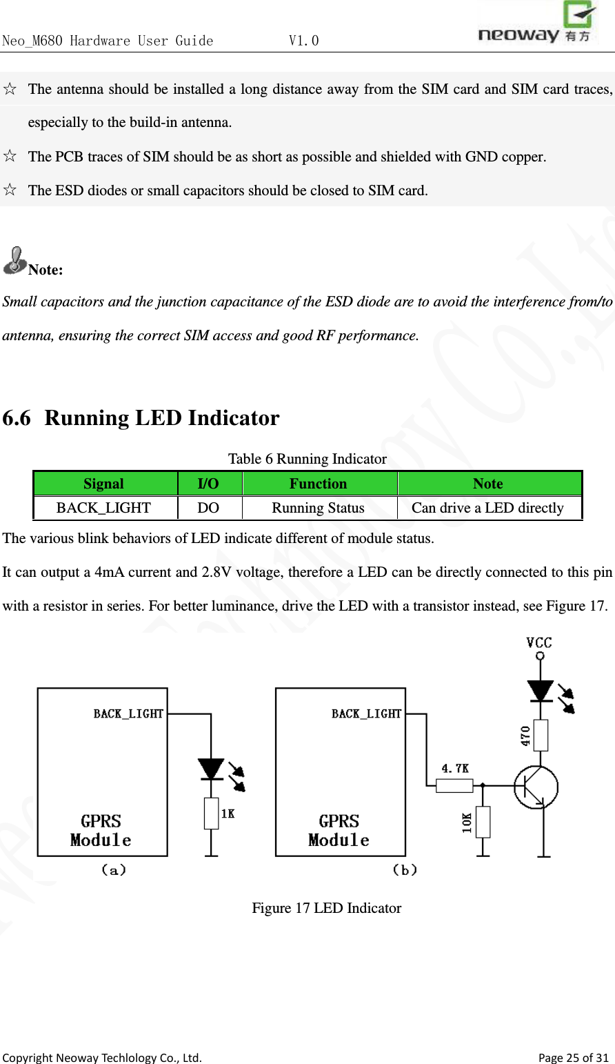 Neo_M680 Hardware User Guide          V1.0                       Copyright Neoway Techlology Co., Ltd.                                                    Page 25 of 31 ☆ The antenna should be installed a long distance away from the SIM card and SIM card traces, especially to the build-in antenna. ☆ The PCB traces of SIM should be as short as possible and shielded with GND copper. ☆ The ESD diodes or small capacitors should be closed to SIM card.  Note: Small capacitors and the junction capacitance of the ESD diode are to avoid the interference from/to antenna, ensuring the correct SIM access and good RF performance.    6.6  Running LED Indicator Table 6 Running Indicator Signal  I/O Function Note BACK_LIGHT DO  Running Status  Can drive a LED directly The various blink behaviors of LED indicate different of module status.   It can output a 4mA current and 2.8V voltage, therefore a LED can be directly connected to this pin with a resistor in series. For better luminance, drive the LED with a transistor instead, see Figure 17.  Figure 17 LED Indicator 