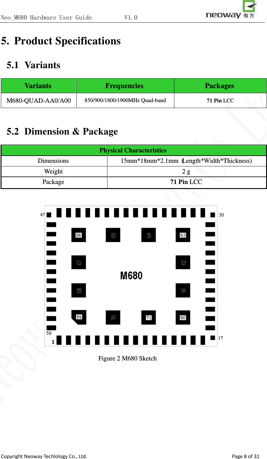 Neo_M680 Hardware User Guide          V1.0                       Copyright Neoway Techlology Co., Ltd.                                                    Page 8 of 31 5. Product Specifications 5.1 Variants Variants  Frequencies  Packages M680-QUAD-AA0/A00 850/900/1800/1900MHz Quad-band 71 Pin LCC  5.2 Dimension &amp; Package Physical Characteristics Dimensions  15mm*18mm*2.1mm (Length*Width*Thickness)     Weight  2 g Package 71 Pin LCC                                 Figure 2 M680 Sketch  