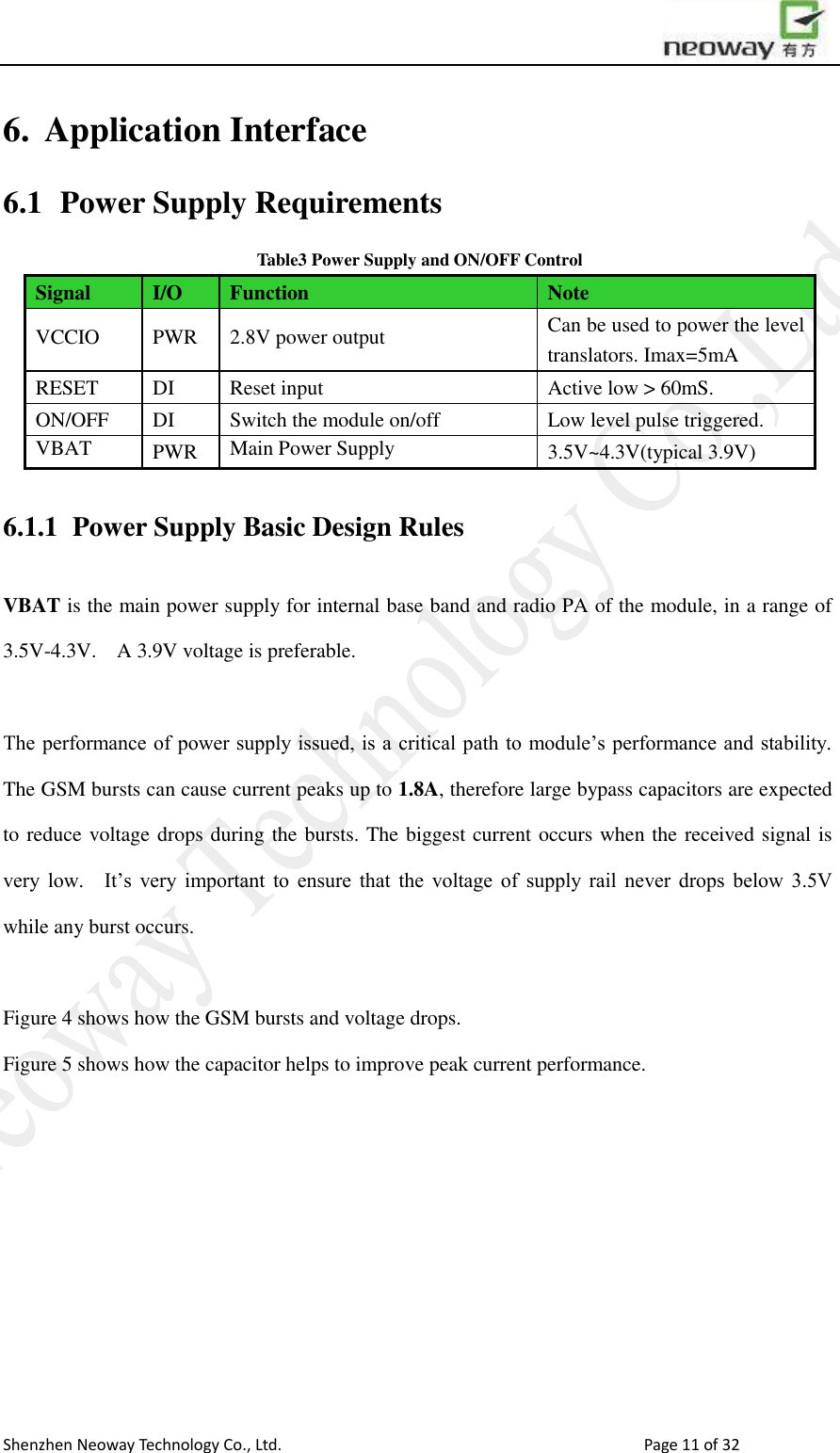                        Shenzhen Neoway Technology Co., Ltd.                                                                                  Page 11 of 32 6. Application Interface 6.1   Power Supply Requirements Table3 Power Supply and ON/OFF Control Signal I/O Function Note VCCIO PWR 2.8V power output Can be used to power the level translators. Imax=5mA RESET DI Reset input Active low &gt; 60mS. ON/OFF DI Switch the module on/off Low level pulse triggered. VBAT PWR Main Power Supply 3.5V~4.3V(typical 3.9V) 6.1.1 Power Supply Basic Design Rules VBAT is the main power supply for internal base band and radio PA of the module, in a range of 3.5V-4.3V.    A 3.9V voltage is preferable.    The performance of power supply issued, is a critical path to module’s performance and stability. The GSM bursts can cause current peaks up to 1.8A, therefore large bypass capacitors are expected to reduce voltage drops during the bursts. The biggest current occurs when the received signal is very  low.    It’s  very  important  to  ensure  that  the  voltage  of  supply  rail  never  drops  below  3.5V while any burst occurs.  Figure 4 shows how the GSM bursts and voltage drops. Figure 5 shows how the capacitor helps to improve peak current performance.  