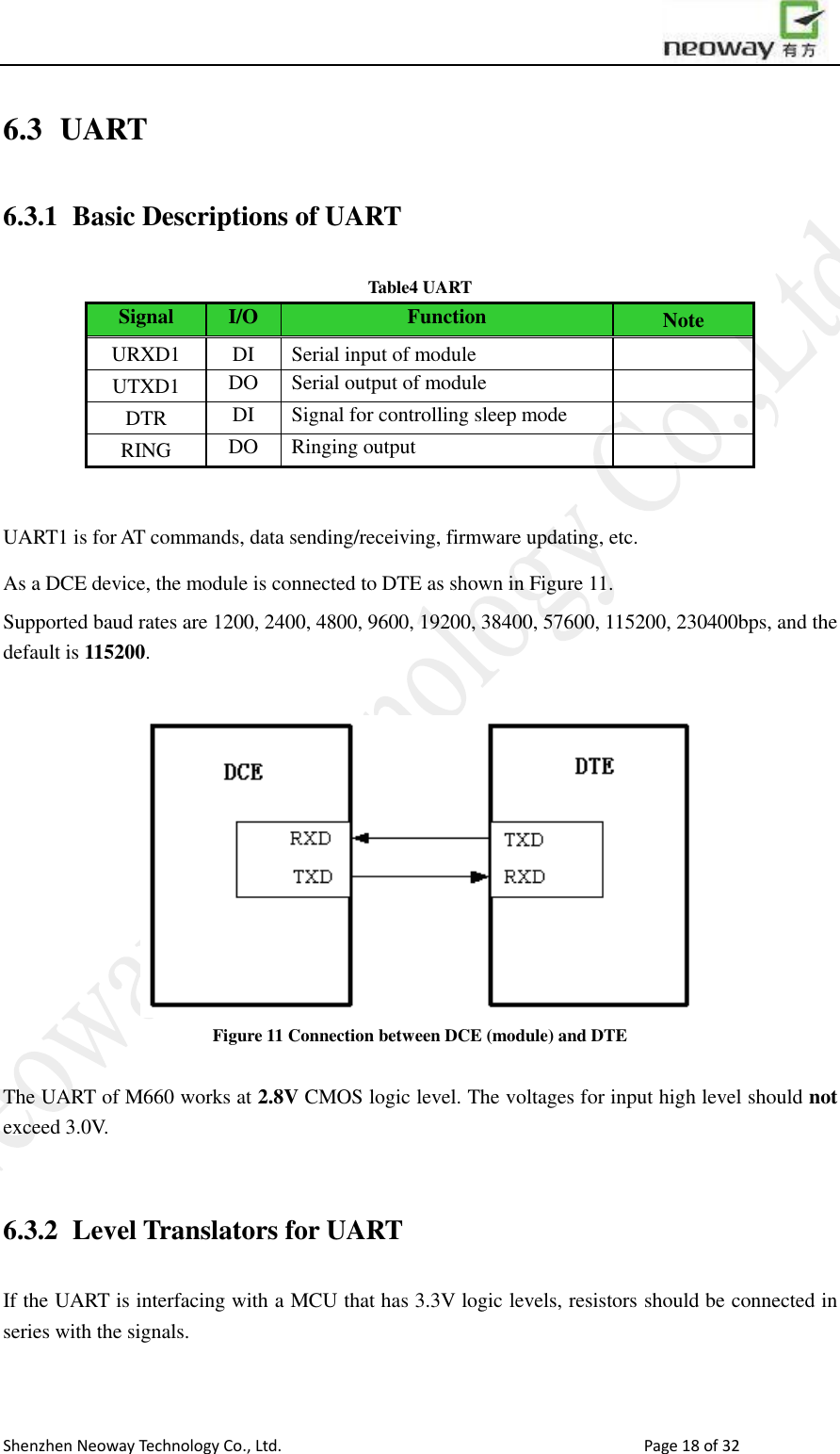                        Shenzhen Neoway Technology Co., Ltd.                                                                                  Page 18 of 32 6.3   UART 6.3.1 Basic Descriptions of UART Table4 UART Signal I/O Function Note URXD1 DI Serial input of module  UTXD1 DO Serial output of module  DTR DI Signal for controlling sleep mode  RING DO Ringing output   UART1 is for AT commands, data sending/receiving, firmware updating, etc. As a DCE device, the module is connected to DTE as shown in Figure 11. Supported baud rates are 1200, 2400, 4800, 9600, 19200, 38400, 57600, 115200, 230400bps, and the default is 115200.   Figure 11 Connection between DCE (module) and DTE  The UART of M660 works at 2.8V CMOS logic level. The voltages for input high level should not exceed 3.0V.    6.3.2 Level Translators for UART If the UART is interfacing with a MCU that has 3.3V logic levels, resistors should be connected in series with the signals.   