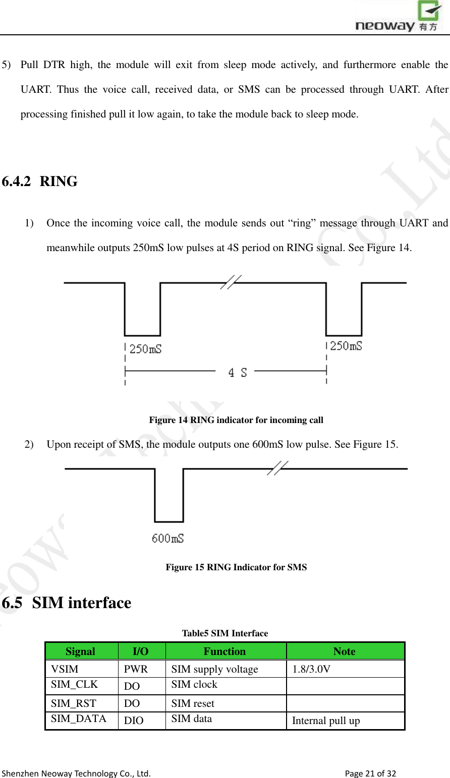                        Shenzhen Neoway Technology Co., Ltd.                                                                                  Page 21 of 32 5) Pull  DTR  high,  the  module  will  exit  from  sleep  mode  actively,  and  furthermore  enable  the UART.  Thus  the  voice  call,  received  data,  or  SMS  can  be  processed  through  UART.  After processing finished pull it low again, to take the module back to sleep mode.  6.4.2 RING 1) Once the incoming  voice call, the module sends  out “ring”  message through UART and meanwhile outputs 250mS low pulses at 4S period on RING signal. See Figure 14.  Figure 14 RING indicator for incoming call 2) Upon receipt of SMS, the module outputs one 600mS low pulse. See Figure 15.  Figure 15 RING Indicator for SMS 6.5   SIM interface Table5 SIM Interface Signal I/O Function Note VSIM PWR SIM supply voltage 1.8/3.0V SIM_CLK DO SIM clock  SIM_RST DO SIM reset  SIM_DATA DIO SIM data Internal pull up 