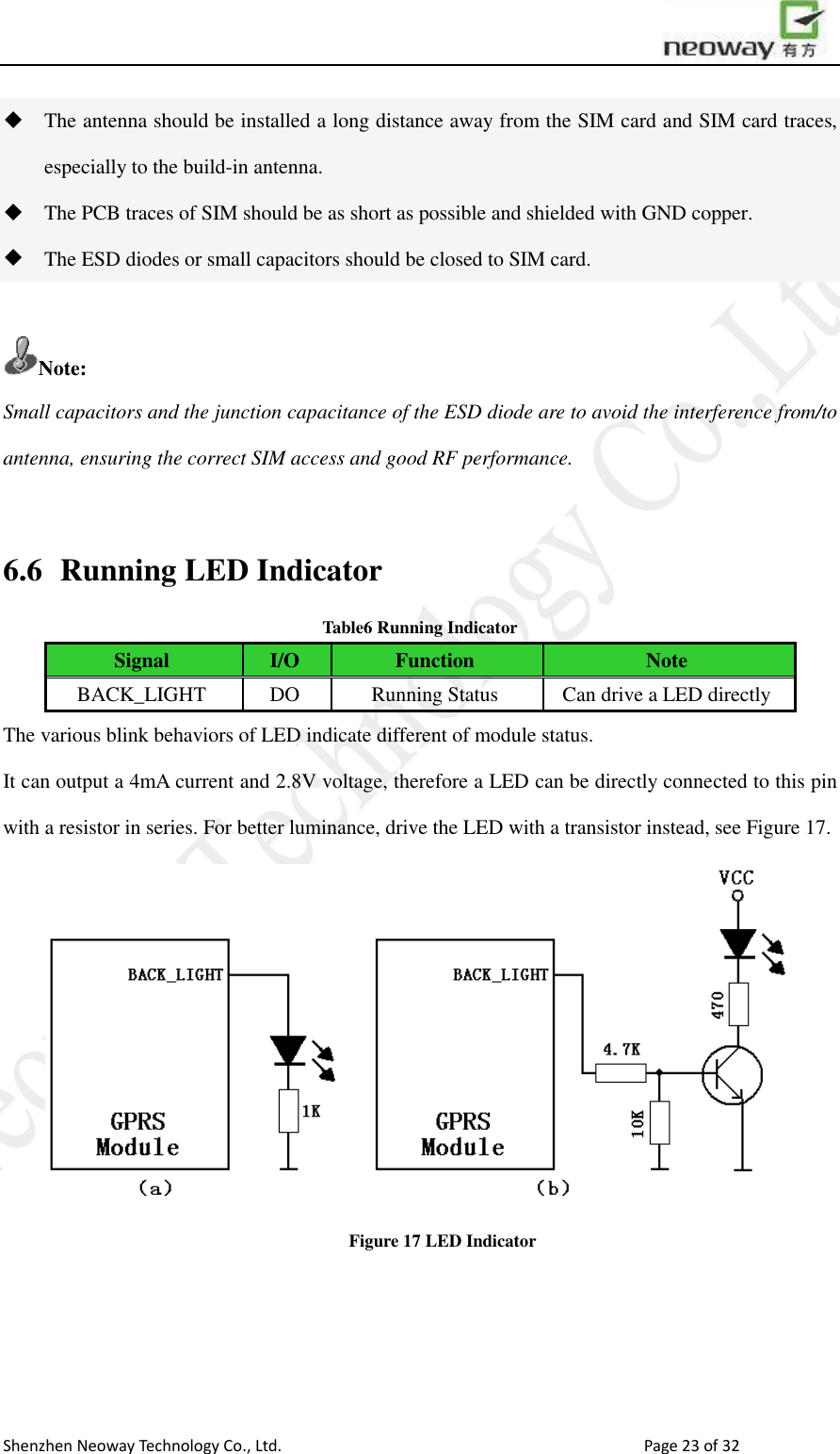                        Shenzhen Neoway Technology Co., Ltd.                                                                                  Page 23 of 32  The antenna should be installed a long distance away from the SIM card and SIM card traces, especially to the build-in antenna.  The PCB traces of SIM should be as short as possible and shielded with GND copper.  The ESD diodes or small capacitors should be closed to SIM card.  Note: Small capacitors and the junction capacitance of the ESD diode are to avoid the interference from/to antenna, ensuring the correct SIM access and good RF performance.    6.6   Running LED Indicator Table6 Running Indicator Signal I/O Function Note BACK_LIGHT DO Running Status Can drive a LED directly The various blink behaviors of LED indicate different of module status.   It can output a 4mA current and 2.8V voltage, therefore a LED can be directly connected to this pin with a resistor in series. For better luminance, drive the LED with a transistor instead, see Figure 17.  Figure 17 LED Indicator 