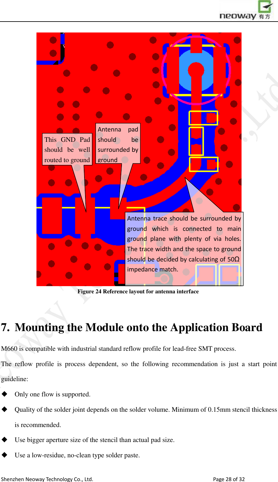                        Shenzhen Neoway Technology Co., Ltd.                                                                                  Page 28 of 32  Figure 24 Reference layout for antenna interface  7. Mounting the Module onto the Application Board M660 is compatible with industrial standard reflow profile for lead-free SMT process.   The  reflow  profile  is  process  dependent,  so  the  following  recommendation  is  just  a  start  point guideline:  Only one flow is supported.  Quality of the solder joint depends on the solder volume. Minimum of 0.15mm stencil thickness is recommended.      Use bigger aperture size of the stencil than actual pad size.    Use a low-residue, no-clean type solder paste.   This  GND  Pad should  be  well routed to ground Antenna  pad should  be surrounded by ground Antenna  trace should  be  surrounded  by ground  which  is  connected  to  main ground  plane  with  plenty  of  via  holes. The trace width and the space to ground should be decided by calculating of 50Ω impedance match. 