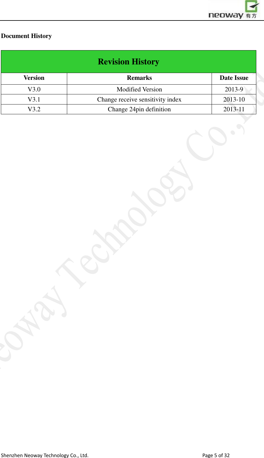                        Shenzhen Neoway Technology Co., Ltd.                                                                                  Page 5 of 32 Document History  Revision History Version Remarks Date Issue V3.0 Modified Version 2013-9 V3.1 Change receive sensitivity index 2013-10 V3.2 Change 24pin definition 2013-11   