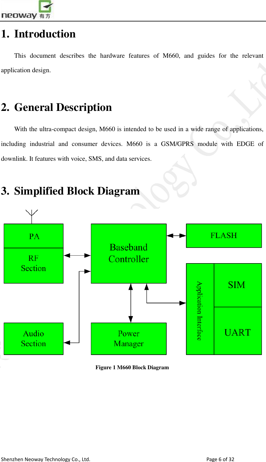                       Shenzhen Neoway Technology Co., Ltd.                                                                                  Page 6 of 32 1. Introduction This  document  describes  the  hardware  features  of  M660,  and  guides  for  the  relevant application design.  2. General Description With the ultra-compact design, M660 is intended to be used in a wide range of applications, including  industrial  and  consumer  devices.  M660  is  a  GSM/GPRS  module  with  EDGE  of downlink. It features with voice, SMS, and data services.  3. Simplified Block Diagram  Figure 1 M660 Block Diagram  