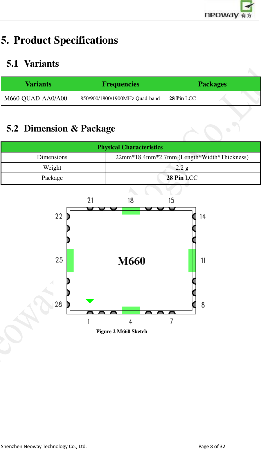                        Shenzhen Neoway Technology Co., Ltd.                                                                                  Page 8 of 32 5. Product Specifications 5.1 Variants Variants Frequencies Packages M660-QUAD-AA0/A00 850/900/1800/1900MHz Quad-band 28 Pin LCC  5.2 Dimension &amp; Package Physical Characteristics Dimensions 22mm*18.4mm*2.7mm (Length*Width*Thickness)         Weight 2.2 g Package 28 Pin LCC                                 Figure 2 M660 Sketch  