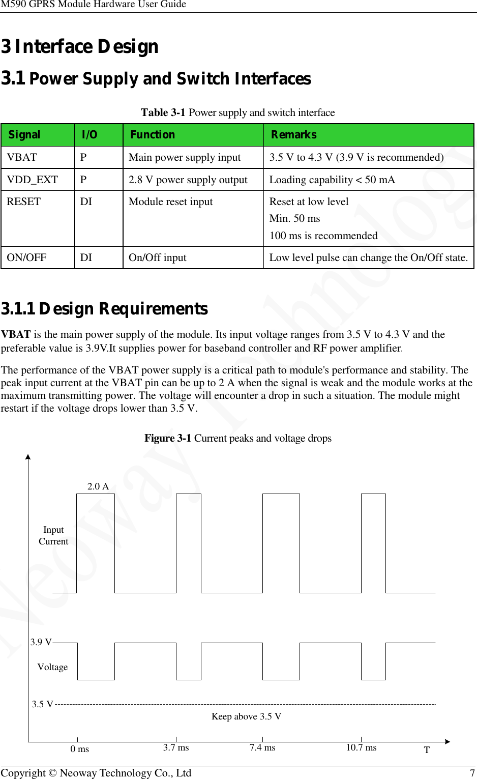 M590 GPRS Module Hardware User Guide   Copyright © Neoway Technology Co., Ltd  7  3 Interface Design 3.1 Power Supply and Switch Interfaces Table 3-1 Power supply and switch interface Signal I/O Function Remarks VBAT  P  Main power supply input  3.5 V to 4.3 V (3.9 V is recommended) VDD_EXT  P  2.8 V power supply output  Loading capability &lt; 50 mA RESET  DI  Module reset input  Reset at low level Min. 50 ms 100 ms is recommended ON/OFF  DI  On/Off input  Low level pulse can change the On/Off state.  3.1.1 Design Requirements VBAT is the main power supply of the module. Its input voltage ranges from 3.5 V to 4.3 V and the preferable value is 3.9V.It supplies power for baseband controller and RF power amplifier. The performance of the VBAT power supply is a critical path to module&apos;s performance and stability. The peak input current at the VBAT pin can be up to 2 A when the signal is weak and the module works at the maximum transmitting power. The voltage will encounter a drop in such a situation. The module might restart if the voltage drops lower than 3.5 V. Figure 3-1 Current peaks and voltage drops  Keep above 3.5 VKeep above 3.5 V3.5 V3.5 V0 ms0 ms 3.7 ms3.7 ms 7.4 ms7.4 ms 10.7 ms10.7 ms TT2.0 A2.0 AVoltageVoltageInput CurrentInput Current3.9 V3.9 V