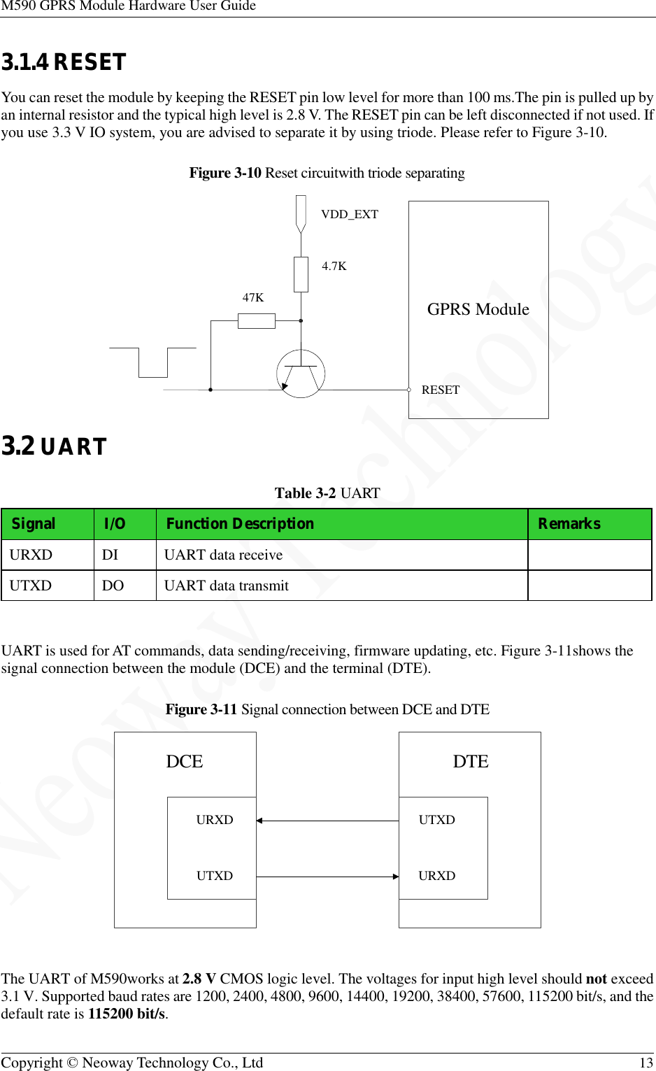 M590 GPRS Module Hardware User Guide   Copyright © Neoway Technology Co., Ltd  13  3.1.4 RESET You can reset the module by keeping the RESET pin low level for more than 100 ms.The pin is pulled up by an internal resistor and the typical high level is 2.8 V. The RESET pin can be left disconnected if not used. If you use 3.3 V IO system, you are advised to separate it by using triode. Please refer to Figure 3-10. Figure 3-10 Reset circuitwith triode separating  3.2 UART Table 3-2 UART Signal I/O Function Description Remarks URXD  DI  UART data receive   UTXD  DO  UART data transmit    UART is used for AT commands, data sending/receiving, firmware updating, etc. Figure 3-11shows the signal connection between the module (DCE) and the terminal (DTE). Figure 3-11 Signal connection between DCE and DTE   The UART of M590works at 2.8 V CMOS logic level. The voltages for input high level should not exceed 3.1 V. Supported baud rates are 1200, 2400, 4800, 9600, 14400, 19200, 38400, 57600, 115200 bit/s, and the default rate is 115200 bit/s. RESETVDD_EXT4.7K47K GPRS ModuleDCEURXDUTXDDTEUTXDURXD