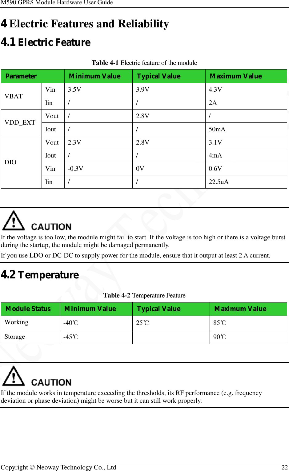 M590 GPRS Module Hardware User Guide   Copyright © Neoway Technology Co., Ltd  22  4 Electric Features and Reliability 4.1 Electric Feature Table 4-1 Electric feature of the module Parameter  Minimum Value  Typical Value  Maximum Value VBAT  Vin  3.5V  3.9V  4.3V Iin  /  /  2A VDD_EXT  Vout /  2.8V  / Iout  /  /  50mA DIO Vout 2.3V  2.8V  3.1V Iout  /  /  4mA Vin  -0.3V  0V  0.6V Iin  /  /  22.5uA   If the voltage is too low, the module might fail to start. If the voltage is too high or there is a voltage burst during the startup, the module might be damaged permanently. If you use LDO or DC-DC to supply power for the module, ensure that it output at least 2 A current. 4.2 Temperature Table 4-2 Temperature Feature Module Status  Minimum Value  Typical Value  Maximum Value Working -40℃  25℃  85℃ Storage -45℃  90℃   If the module works in temperature exceeding the thresholds, its RF performance (e.g. frequency deviation or phase deviation) might be worse but it can still work properly. 