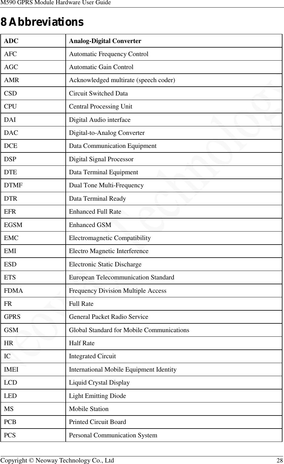 M590 GPRS Module Hardware User Guide   Copyright © Neoway Technology Co., Ltd  28  8 Abbreviations ADC  Analog-Digital Converter AFC  Automatic Frequency Control AGC  Automatic Gain Control AMR  Acknowledged multirate (speech coder) CSD  Circuit Switched Data CPU  Central Processing Unit DAI  Digital Audio interface DAC  Digital-to-Analog Converter DCE  Data Communication Equipment DSP  Digital Signal Processor DTE  Data Terminal Equipment DTMF  Dual Tone Multi-Frequency DTR  Data Terminal Ready EFR  Enhanced Full Rate EGSM  Enhanced GSM EMC  Electromagnetic Compatibility EMI  Electro Magnetic Interference ESD  Electronic Static Discharge ETS  European Telecommunication Standard FDMA  Frequency Division Multiple Access  FR  Full Rate GPRS  General Packet Radio Service GSM  Global Standard for Mobile Communications HR  Half Rate  IC  Integrated Circuit IMEI  International Mobile Equipment Identity  LCD  Liquid Crystal Display LED  Light Emitting Diode MS  Mobile Station PCB  Printed Circuit Board PCS  Personal Communication System 