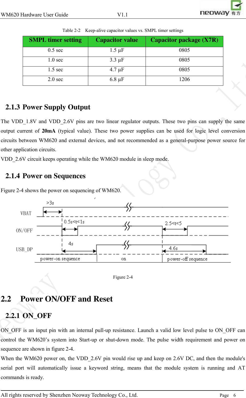 WM620 Hardware User Guide                                    V1.1                         All rights reserved by Shenzhen Neoway Technology Co., Ltd.                                                                      Page    6 Table 2-2    Keep-alive capacitor values vs. SMPL timer settings SMPL timer setting Capacitor value Capacitor package (X7R) 0.5 sec 1.5 µF 0805 1.0 sec 3.3 µF 0805 1.5 sec 4.7 µF 0805 2.0 sec 6.8 µF 1206  2.1.3 Power Supply Output The  VDD_1.8V  and  VDD_2.6V  pins  are  two  linear  regulator  outputs.  These  two  pins  can  supply  the  same output  current  of  20mA  (typical  value).  These  two  power  supplies  can  be  used  for  logic  level  conversion circuits between WM620 and external devices, and not recommended as  a general-purpose power source for other application circuits. VDD_2.6V circuit keeps operating while the WM620 module in sleep mode. 2.1.4 Power on Sequences Figure 2-4 shows the power on sequencing of WM620.  Figure 2-4    2.2 Power ON/OFF and Reset 2.2.1 ON_OFF ON_OFF is an input pin with an internal pull-up resistance. Launch a valid low level pulse  to ON_OFF can control  the  WM620’s  system  into  Start-up  or  shut-down  mode.  The  pulse  width  requirement  and  power  on sequence are shown in figure 2-4. When the WM620 power on, the VDD_2.6V pin would rise up and keep on 2.6V DC, and then the module&apos;s serial  port  will  automatically  issue  a  keyword  string,  means  that  the  module  system  is  running  and  AT commands is ready.   