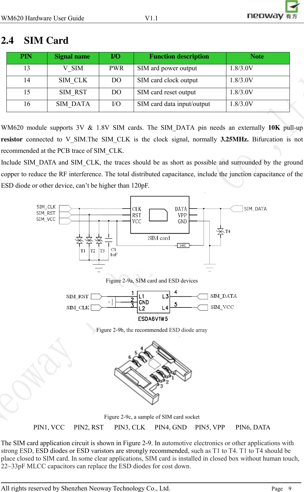 WM620 Hardware User Guide                                    V1.1                         All rights reserved by Shenzhen Neoway Technology Co., Ltd.                                                                      Page    9 2.4 SIM Card PIN Signal name I/O Function description Note 13 V_SIM PWR SIM ard power output 1.8/3.0V 14 SIM_CLK DO SIM card clock output 1.8/3.0V 15 SIM_RST DO SIM card reset output 1.8/3.0V 16 SIM_DATA I/O SIM card data input/output 1.8/3.0V  WM620  module  supports  3V  &amp;  1.8V  SIM  cards.  The  SIM_DATA  pin  needs  an  externally  10K  pull-up resistor  connected  to  V_SIM.The  SIM_CLK  is  the  clock  signal,  normally  3.25MHz.  Bifurcation  is  not recommended at the PCB trace of SIM_CLK.   Include SIM_DATA  and SIM_CLK,  the  traces  should be  as  short  as  possible  and surrounded by the  ground copper to reduce the RF interference. The total distributed capacitance, include the junction capacitance of the ESD diode or other device, can’t be higher than 120pF.  Figure 2-9a, SIM card and ESD devices  Figure 2-9b, the recommended ESD diode array  Figure 2-9c, a sample of SIM card socket PIN1, VCC  PIN2, RST  PIN3, CLK  PIN4, GND  PIN5, VPP  PIN6, DATA  The SIM card application circuit is shown in Figure 2-9. In automotive electronics or other applications with strong ESD, ESD diodes or ESD varistors are strongly recommended, such as T1 to T4. T1 to T4 should be place closed to SIM card. In some clear applications, SIM card is installed in closed box without human touch, 22~33pF MLCC capacitors can replace the ESD diodes for cost down. 